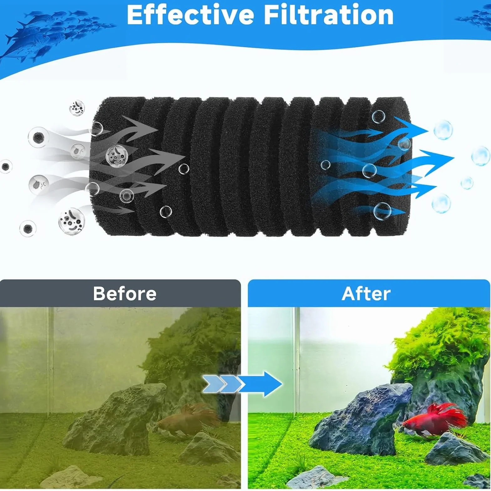 Filtres en Éponge pour Aquarium 6 Pièces, Filtration Biologique et Mécanique, Mousse Silencieuse