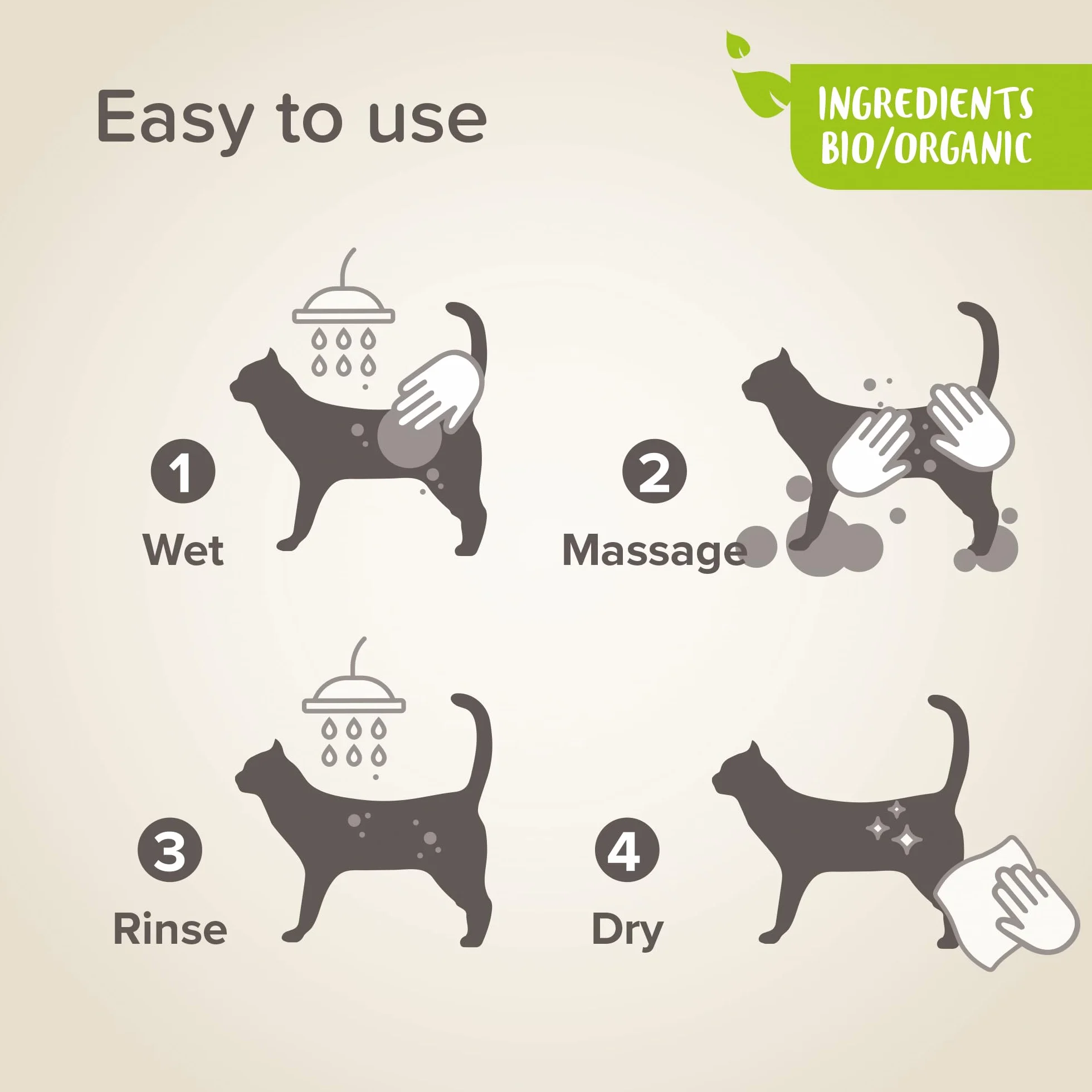BEAPHAR Shampoing Éco-certifié pour Chat et Chaton à l'Aloe Vera, Huile d'Avocat et Rose Bio pH Neutre 200 ML