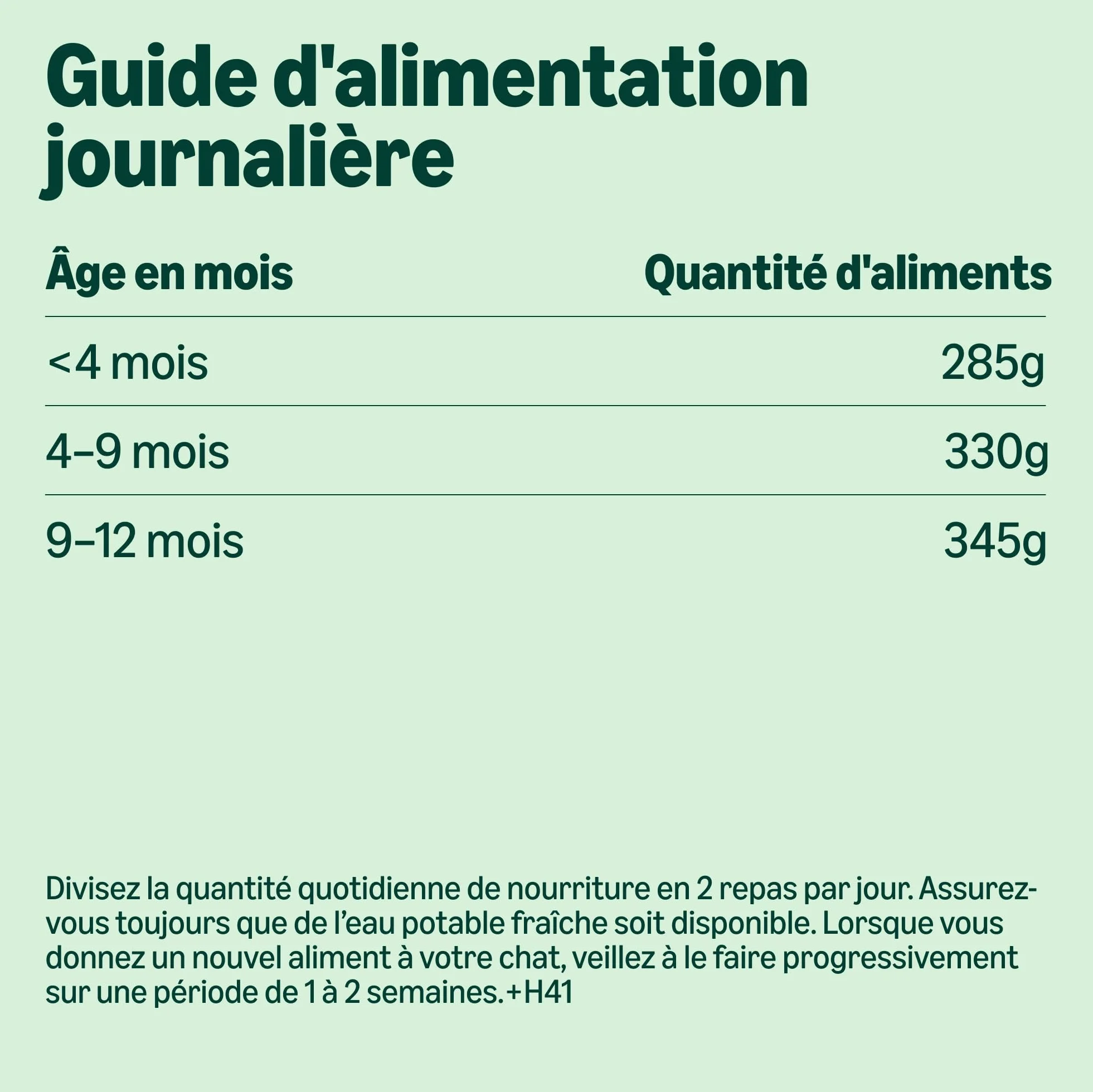 Aliment complet pour chatons by Amazon, Sélection mixte en gelée, 1.2kg (12 sachets de 100g)