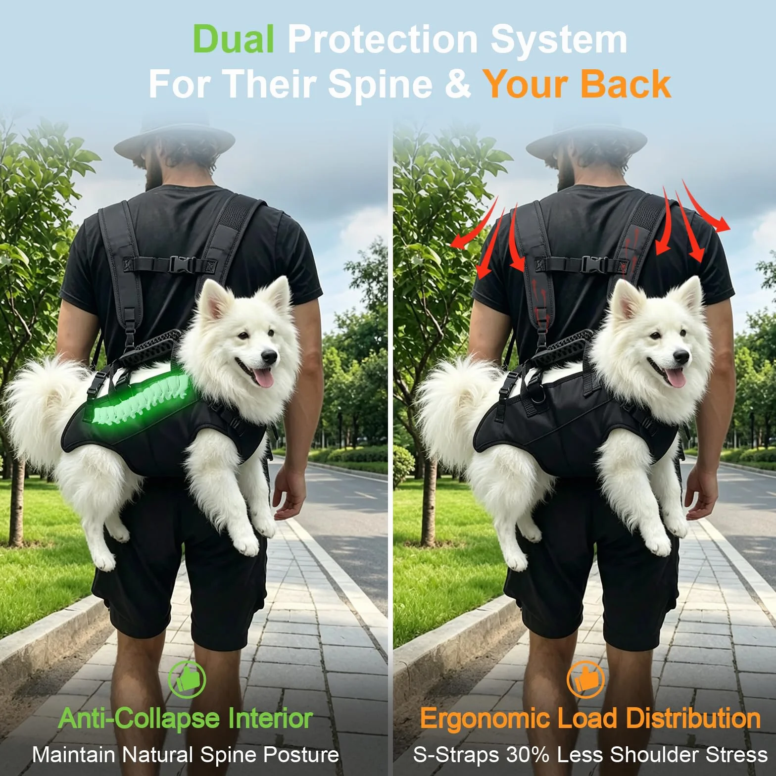 Grand Transport Chien Corps Entier Sac à Dos Bandoulière Réglable Poignée Commande 3 Méthodes Porte Chien 15KG Soutien Chiens Âgés Blessés