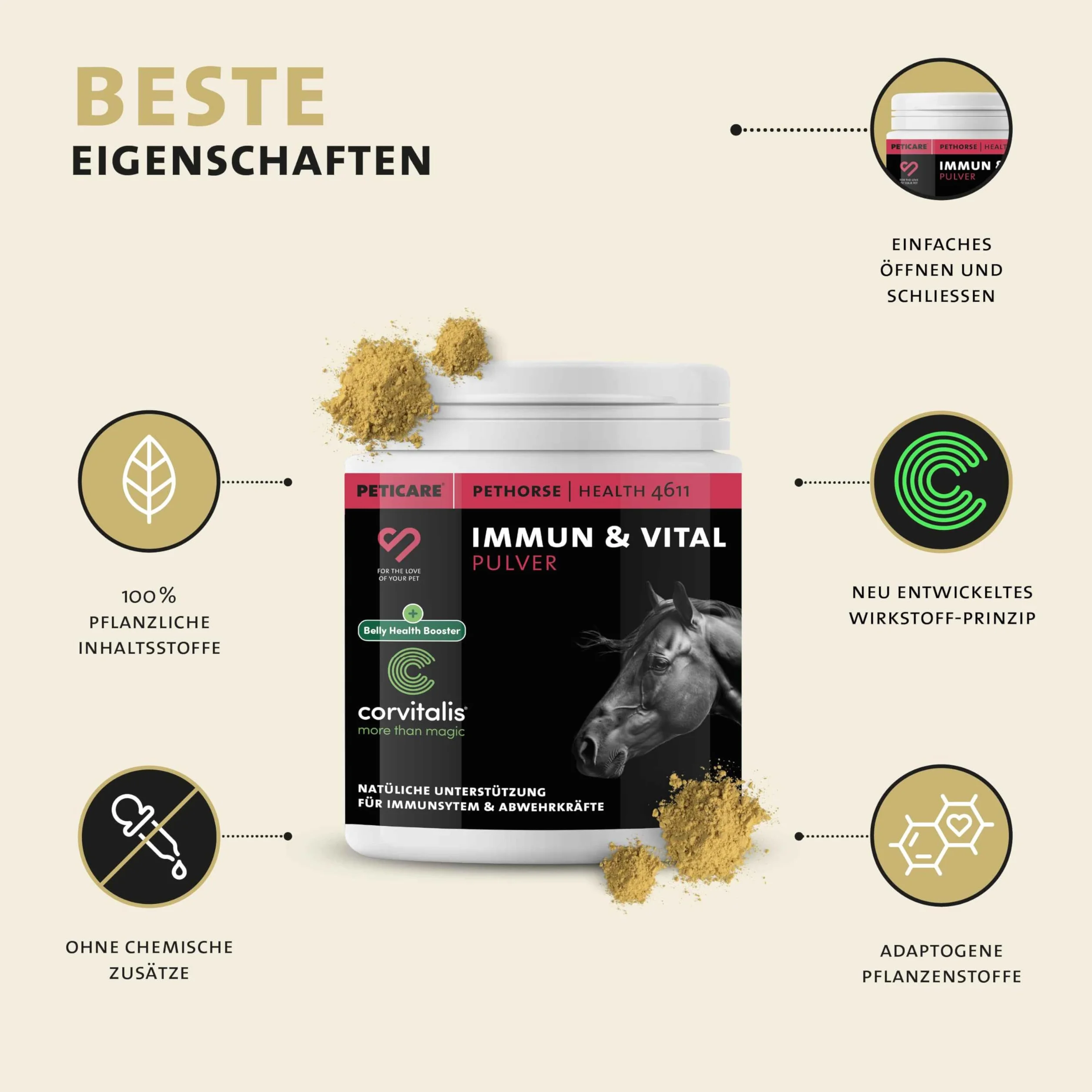 Peticare Poudre Immunité & Vitalité pour Chevaux avec Ginseng, échinacée & polyphénols Complément Naturel