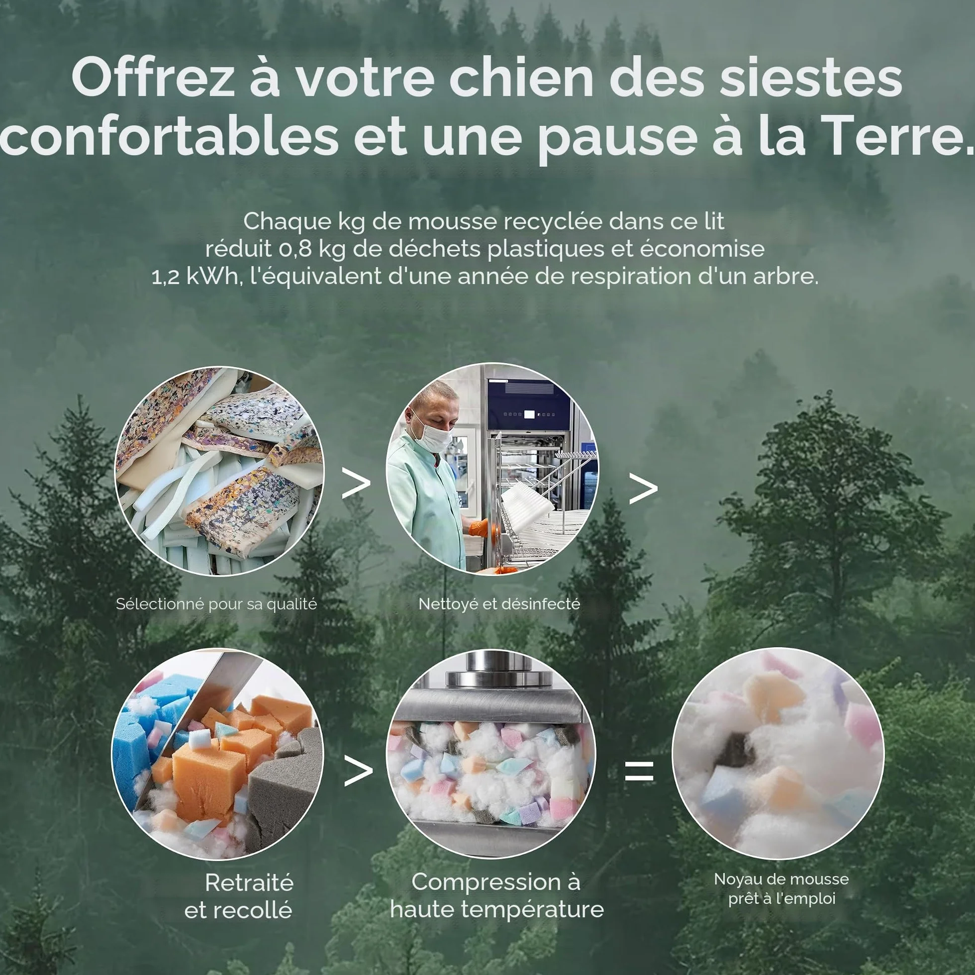 Bedsure Panier Lavable Grands Chiens 106x76cm Sofa pour Chien Extra Épais Housse Imperméable Antidérapant Sherpa Douce Brun