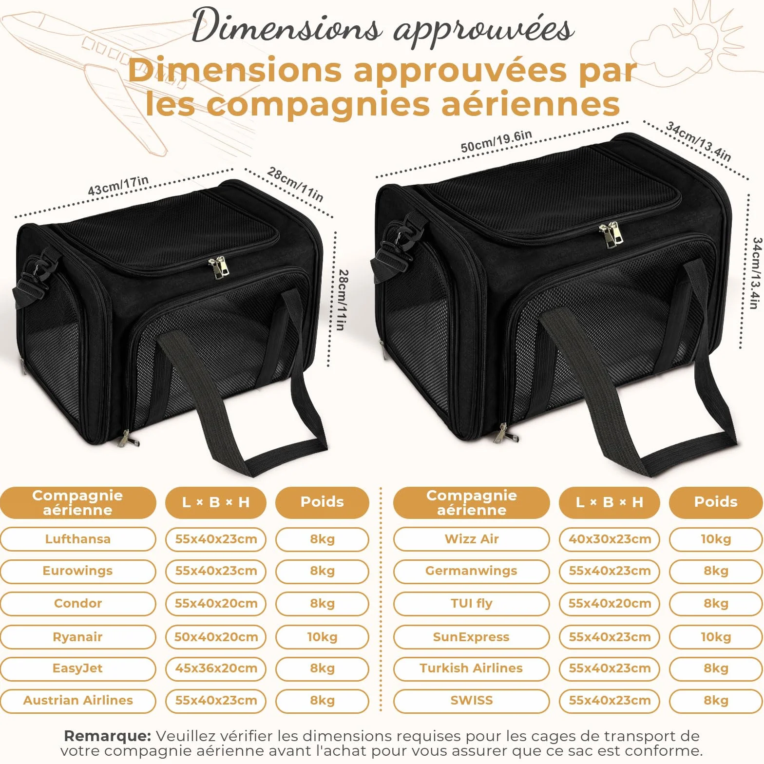 Sac de Transport Chat Chien avec Matelas Souple, Respirant et Pliable, 50x34x34cm Noir