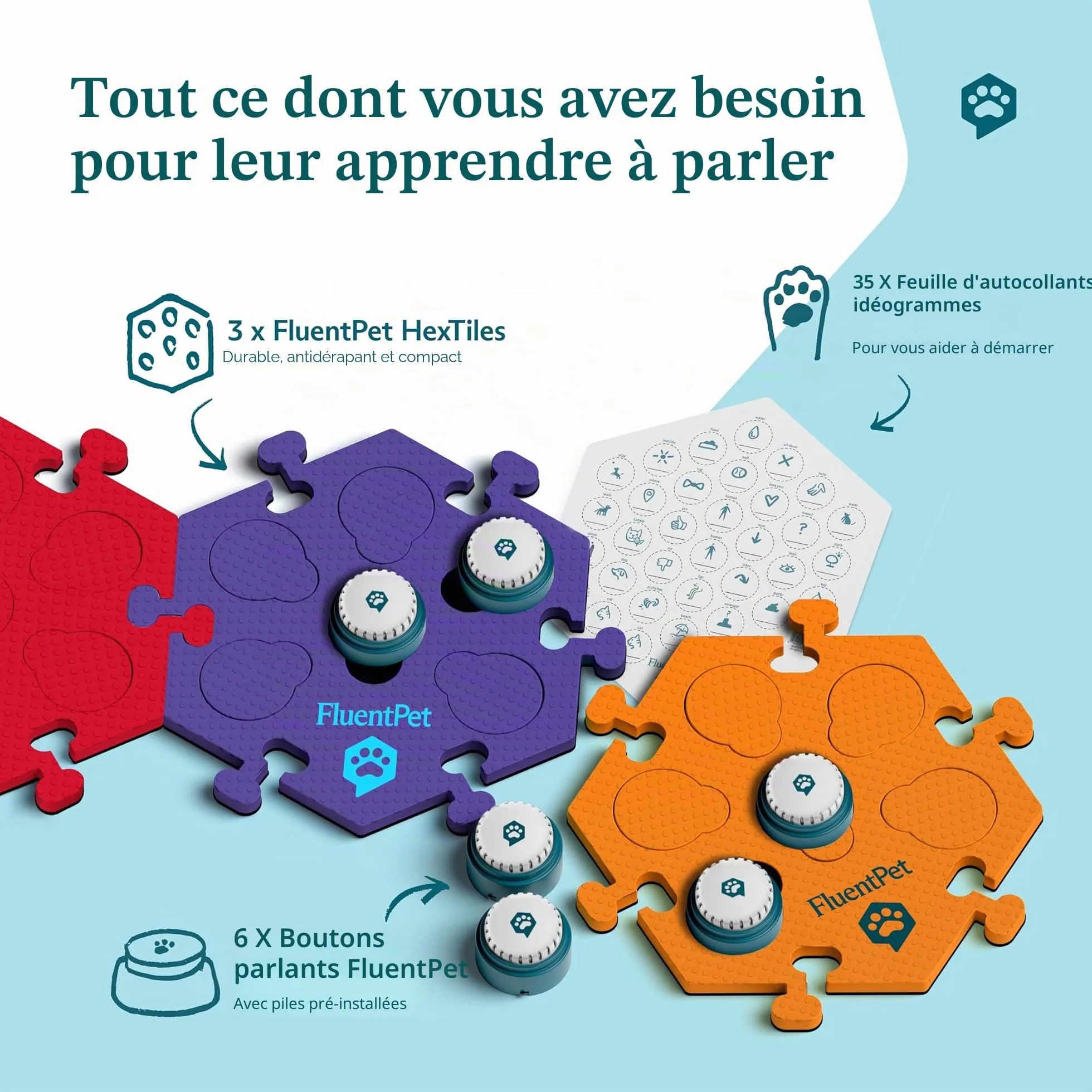 FluentPet Parlez ! Kit de démarrage avec Son Clair orienté vers Le Haut | 6 Boutons enregistrables + 3 HexTiles brevetés avec Piles pré-installées | Boutons de Communication pour Chien et Chat