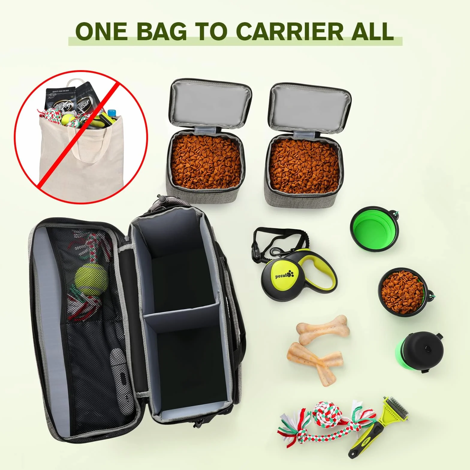 Pecute Sac de Voyage Chien, Accessoires Chiens - 2 Bols & 2 Sacs Repas | Inclus 2 Bols & 2 Sacs Repas • Sac Rangement Multi-Poches • Ideal Voyage & Vacances • Accessoire Chien