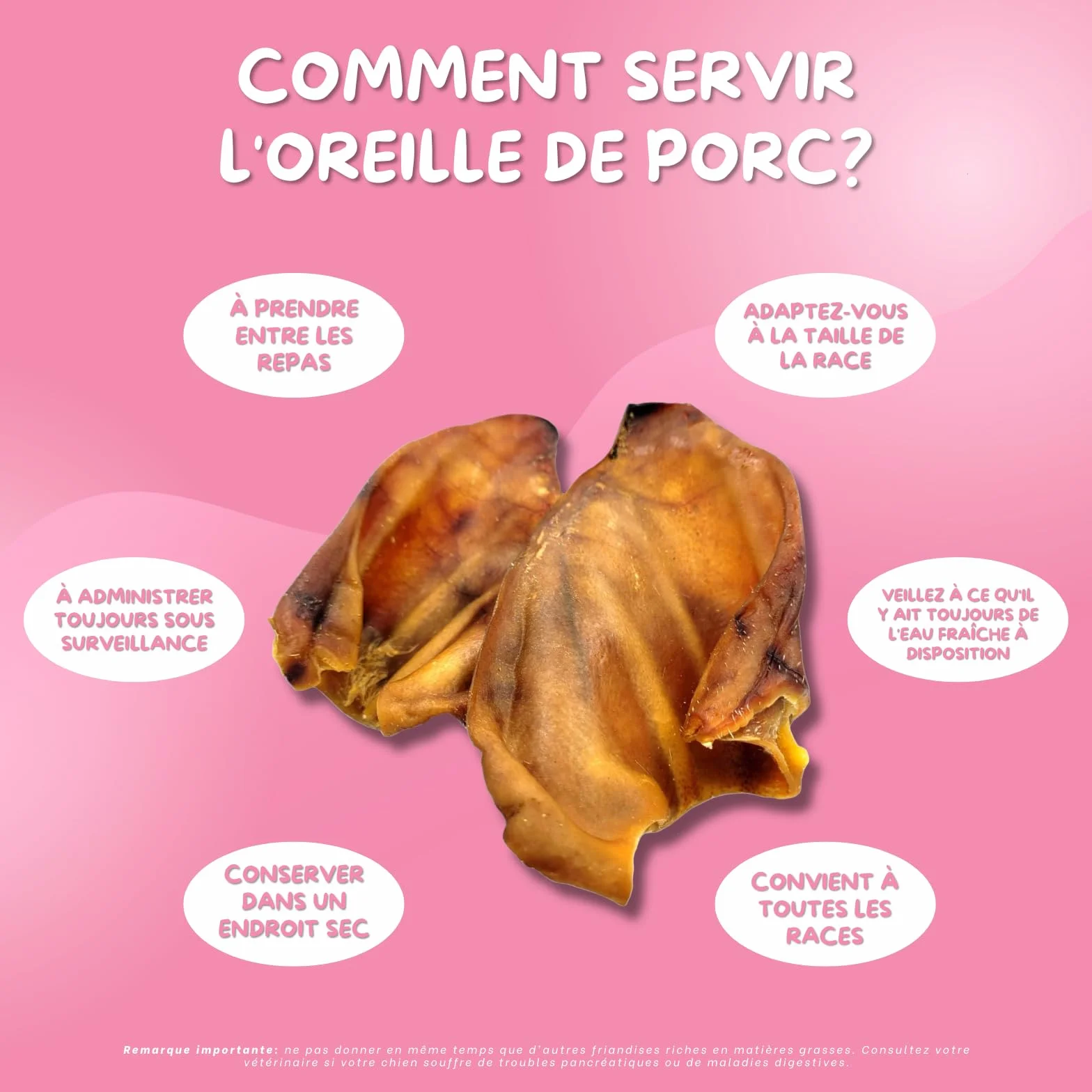 Oreilles de Porc pour Chien – Friandises pour Chien – 100% Naturels sans conservateurs ni additifs – Hygiène Dentaire, Réduction du Stress – Source collagène et protéines – 10 Pièces