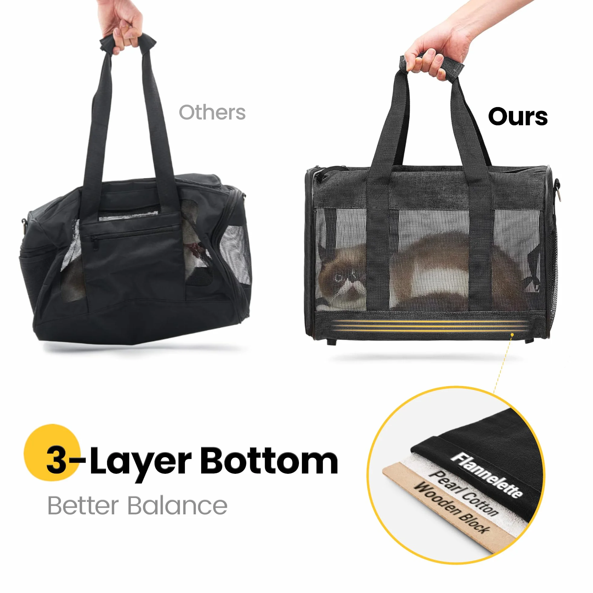 Conlun Porte-Chat Approuvé Transport Chien Souple Laisse intérieure Sac Voyage Pliable Noir M