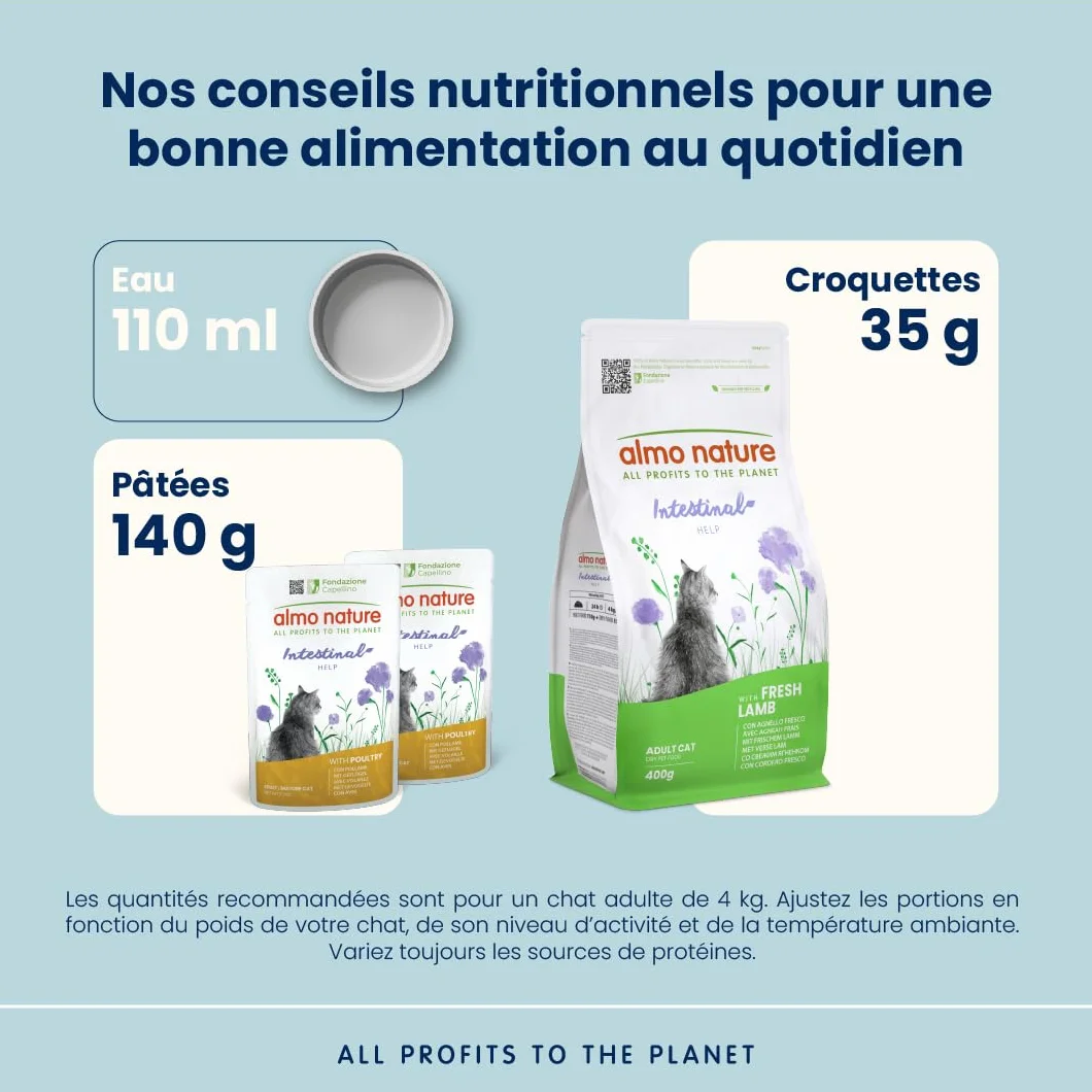 Almo Nature Functional - Intestinal Help - Nourriture Humide pour Chats Adultes avec Sensibilité Intestinale - au Poisson, à la Volaille - Soutien pour Le Microbiote - 70g (Lot de 6)
