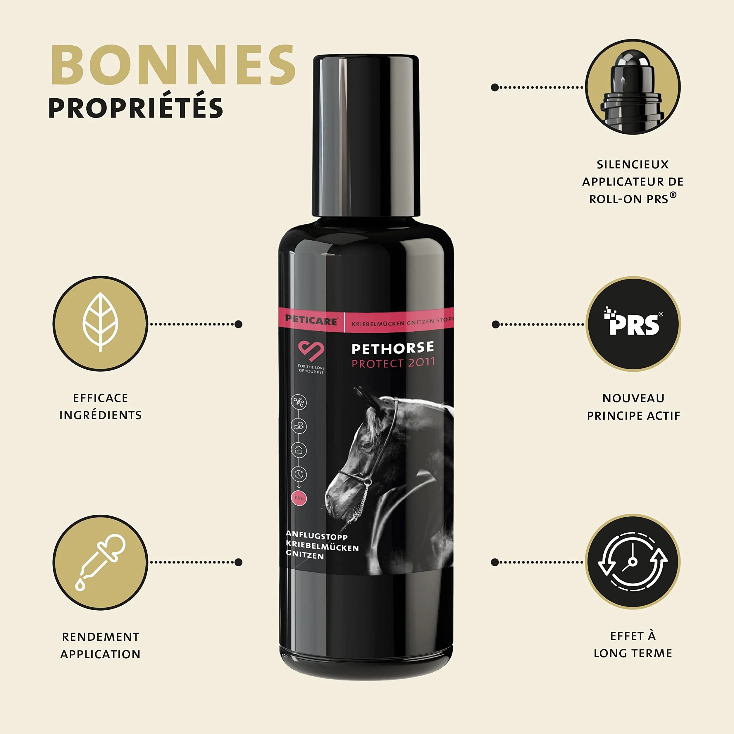 Peticare Cheval Anti-Mouches Noires Roll-on - Défense Contre Mouches Noires, Prévient Dermite Estivale