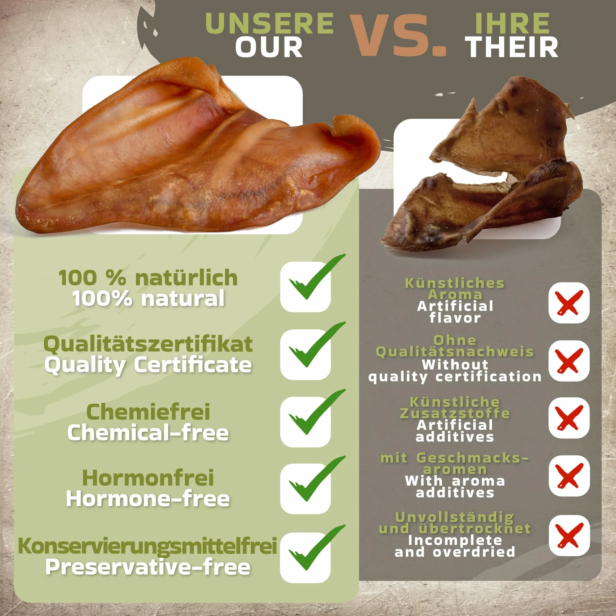 Oreilles de Porc pour Chiens 20 pièces (1kg) Friandises Naturelles sans céréales ni additifs Séchées à l’air