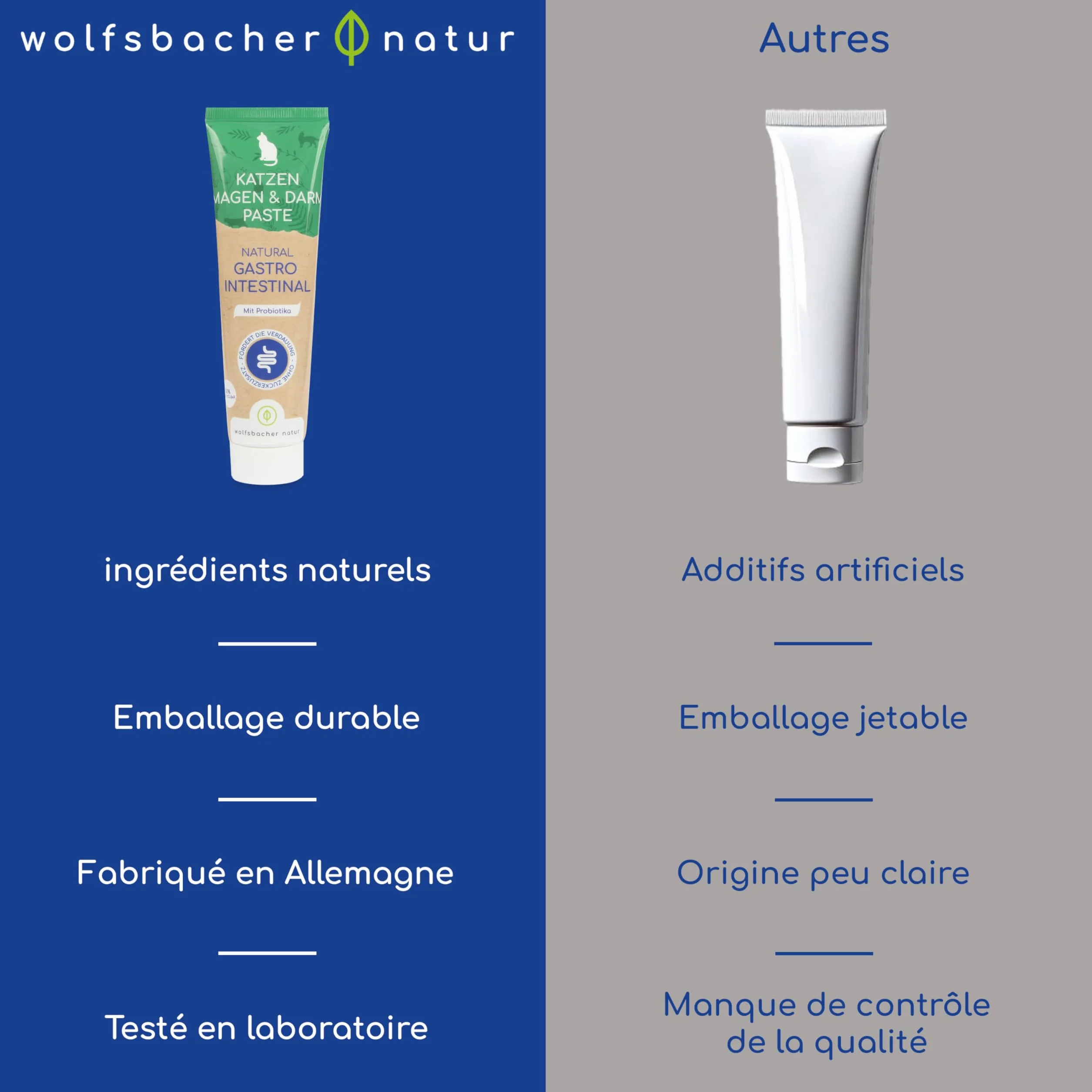 Pâte Gastro-Intestinale pour Chats avec Probiotiques & Écorce d'Orme 100g