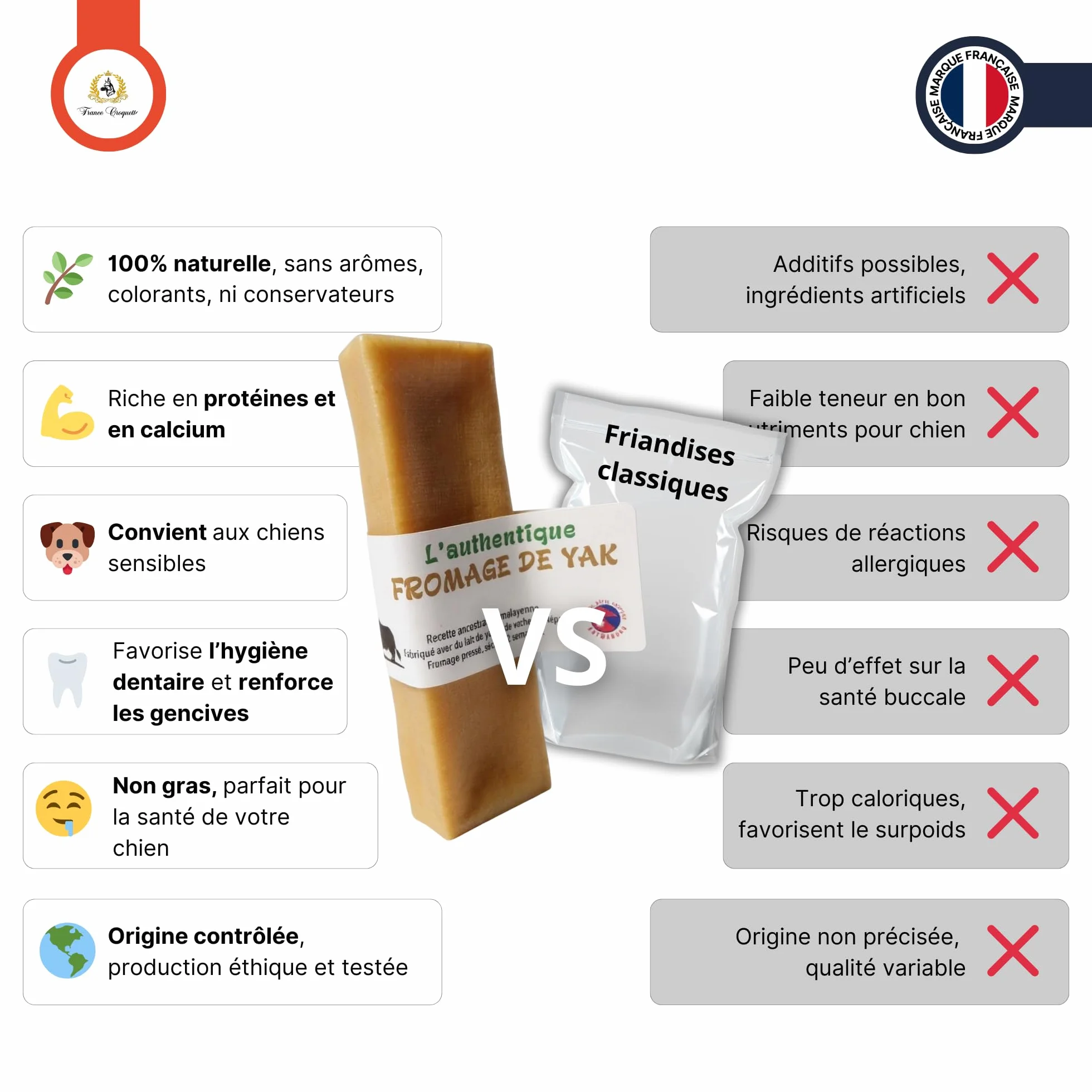 Fromage de Yak M 60-90g friandise naturelle à mâcher pour chien moins de 20kg