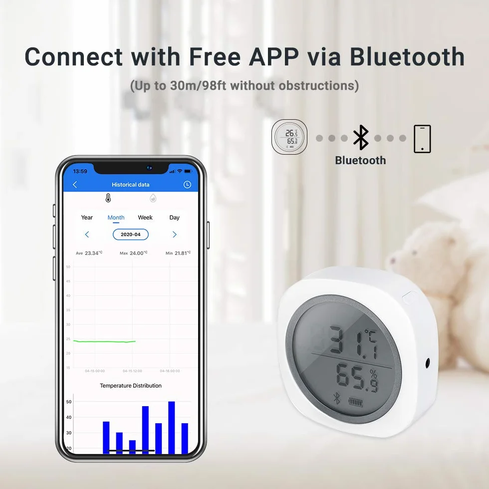Inkbird IBS-TH1 Plus Thermomètre Hygromètre Numérique Bluetooth avec Sonde pour Terrarium Cave