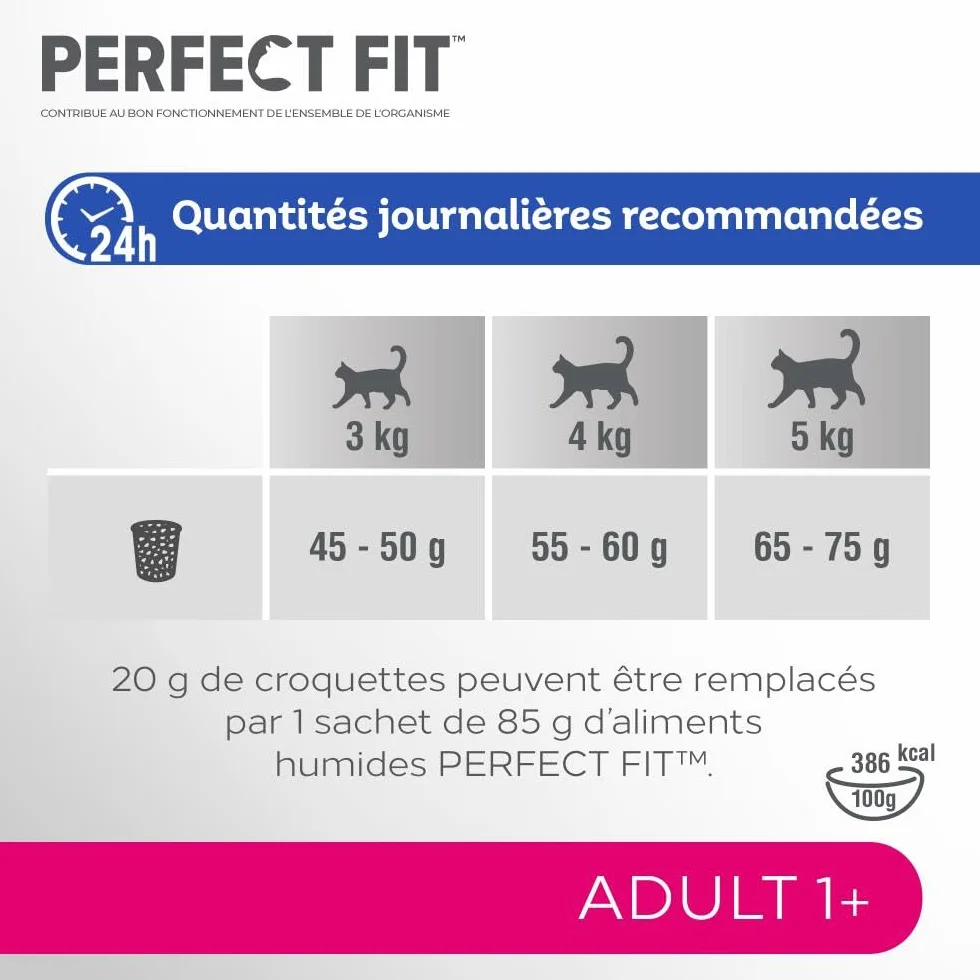 PERFECT FIT Adulte 1+ Croquettes chat stérilisé Saumon 1,4 kg Lot de 5