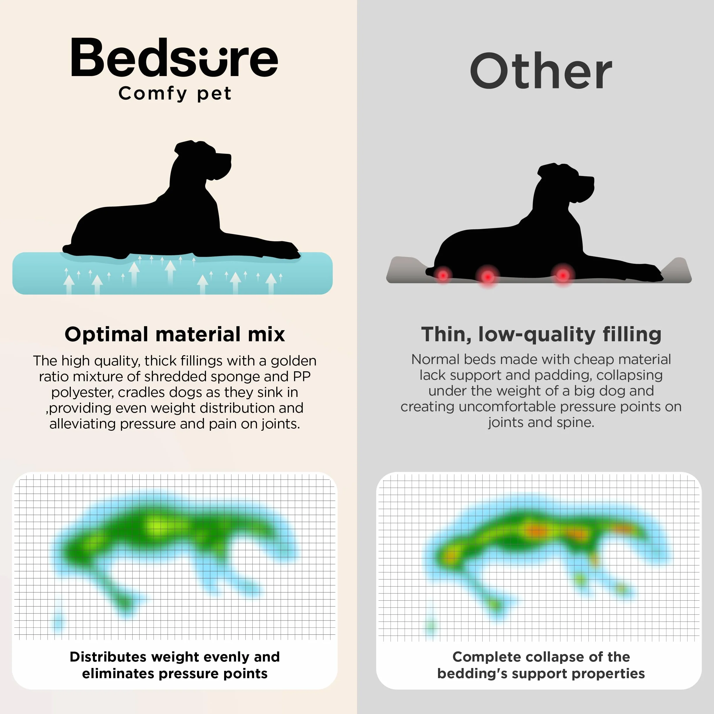 Bedsure Panier Lavable Grands Chiens 106x76cm Sofa pour Chien Extra Épais Housse Imperméable Antidérapant Sherpa Douce Brun