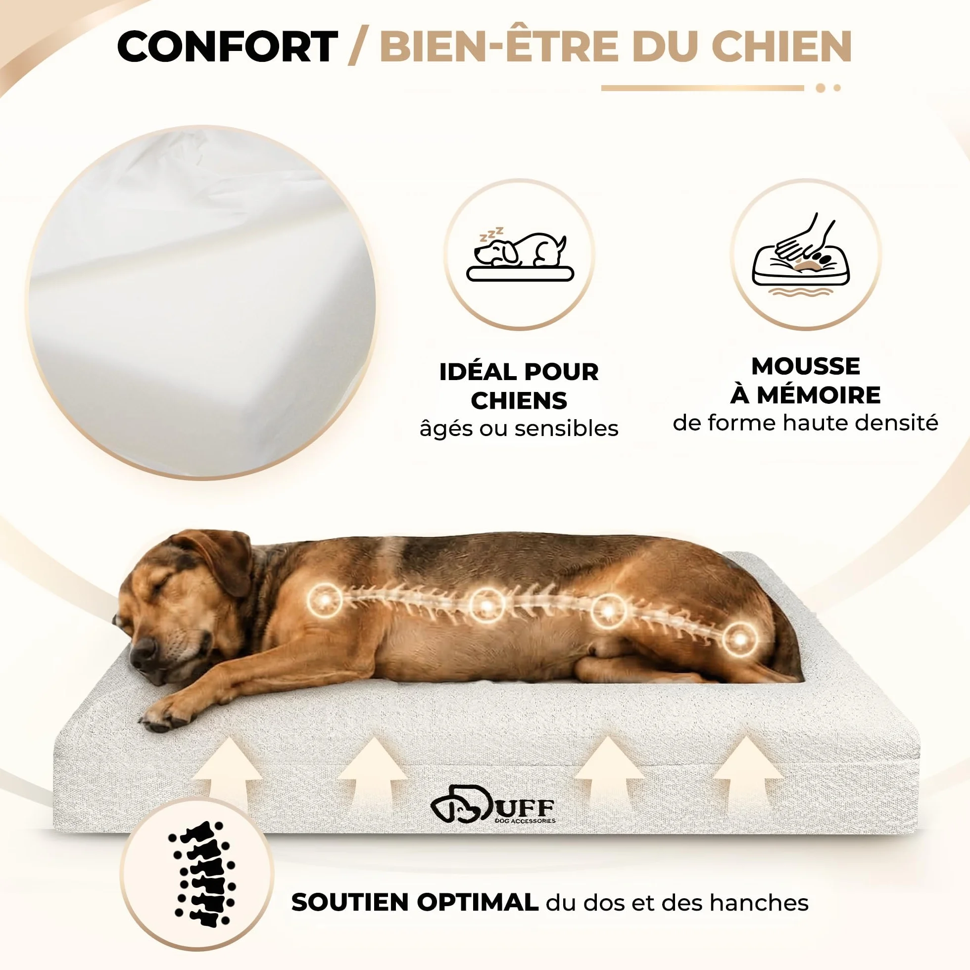 Duff® Lit Orthopédique Chien Grande Taille L (115x90 cm) – Matelas Mémoire de Forme Haute Densité – Tissu Bouclette Premium, Housse Lavable – Confort Durable & Élégant