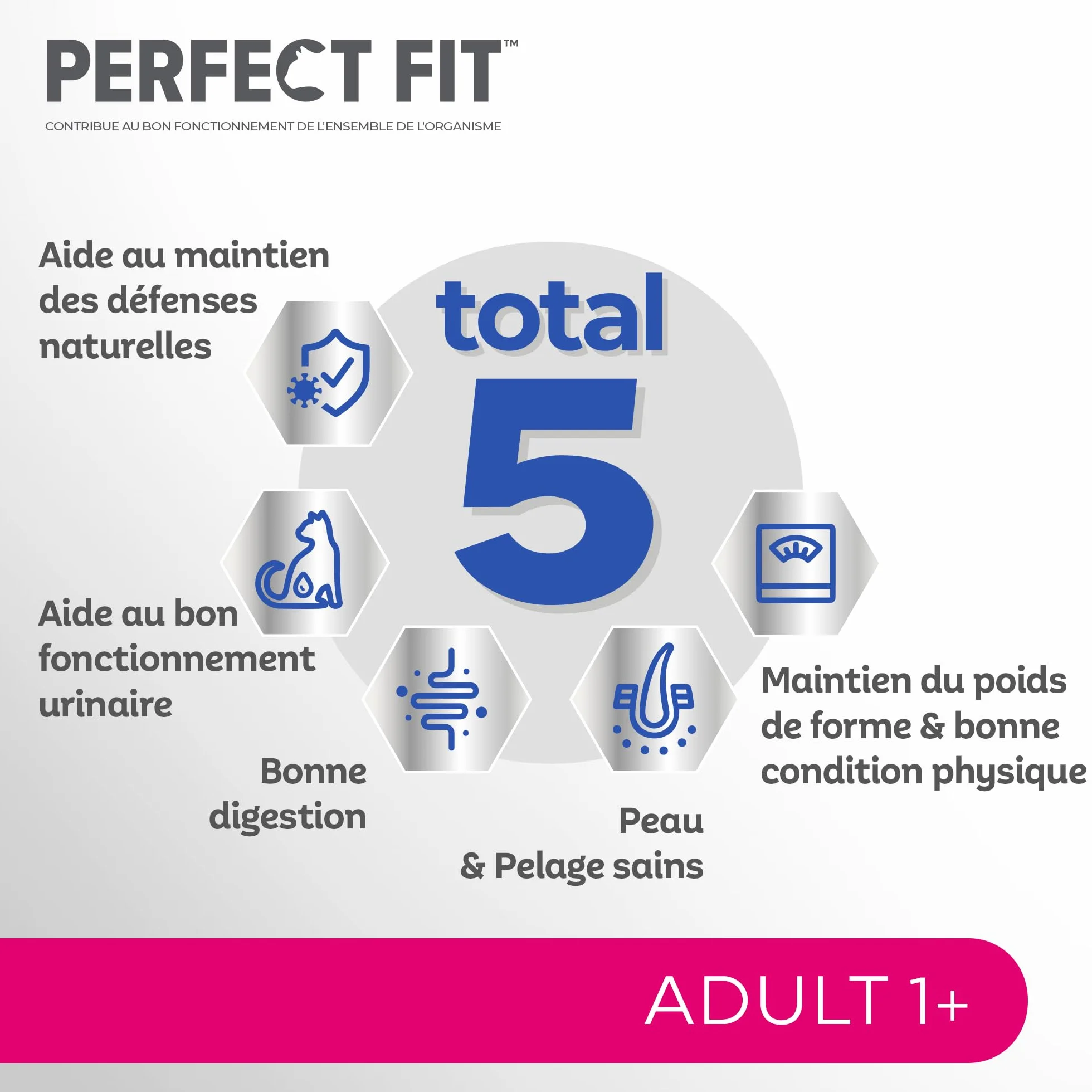 PERFECT FIT Repas pour Chat Adulte Stérilisé 52 Sachets Fraîcheur Pâtée en Sauce au Saumon aux Poissons blancs Nourriture Complète