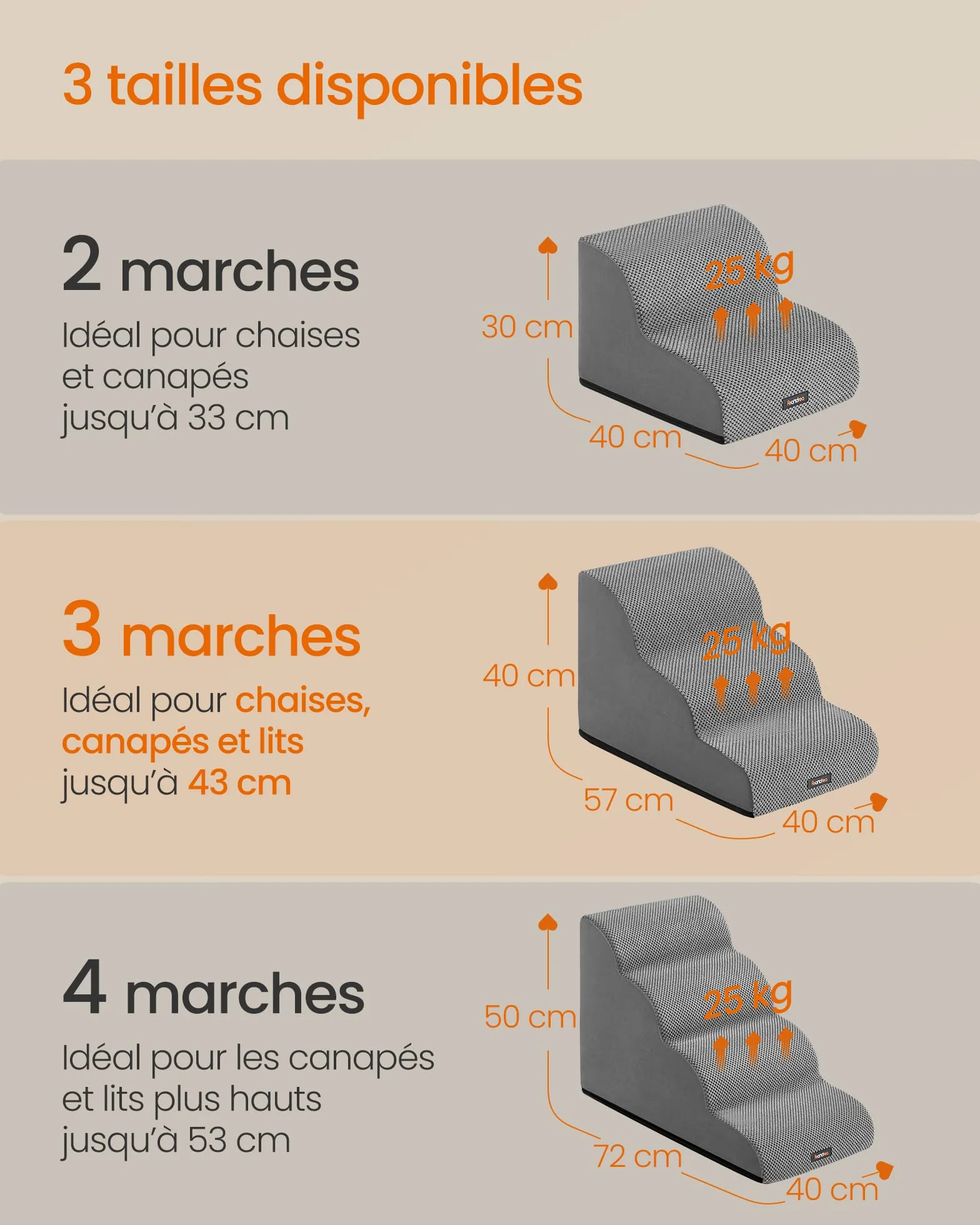 Feandrea Escalier pour Chien, à 3 Marches, Velours Gaufré, Marches pour Chien, Lit, Canapé, Imperméable, Design Antidérapant, Pente Douce, Housse Amovible Lavable, Poignée, Gris Tourterelle PPS013GD01 | Antidérapant avec faible pente, housse lavable pour