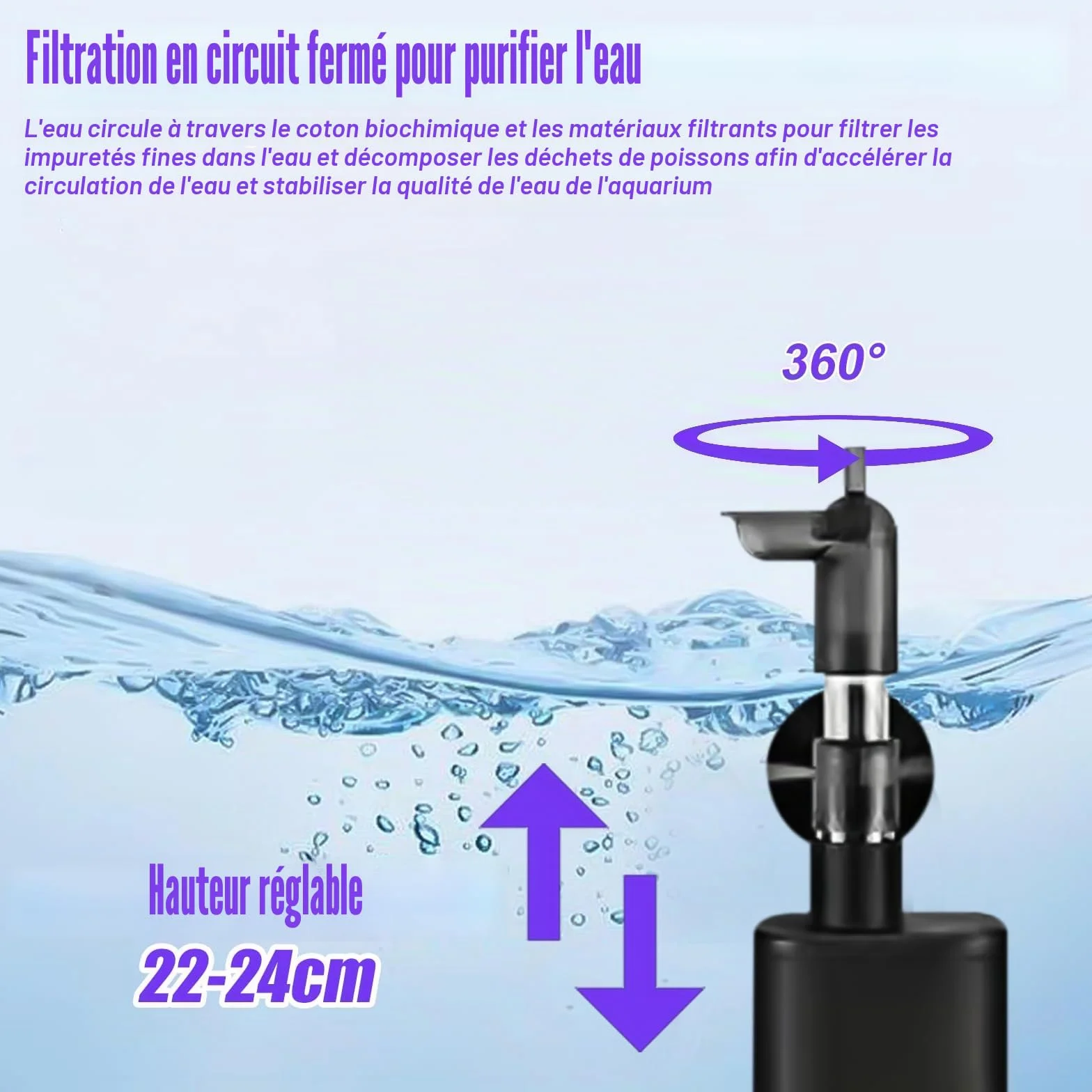 Filtre Éponge d'Aquarium avec Pompe, Filtre Interne, Double Filtre Éponge Réglable pour Aquariums