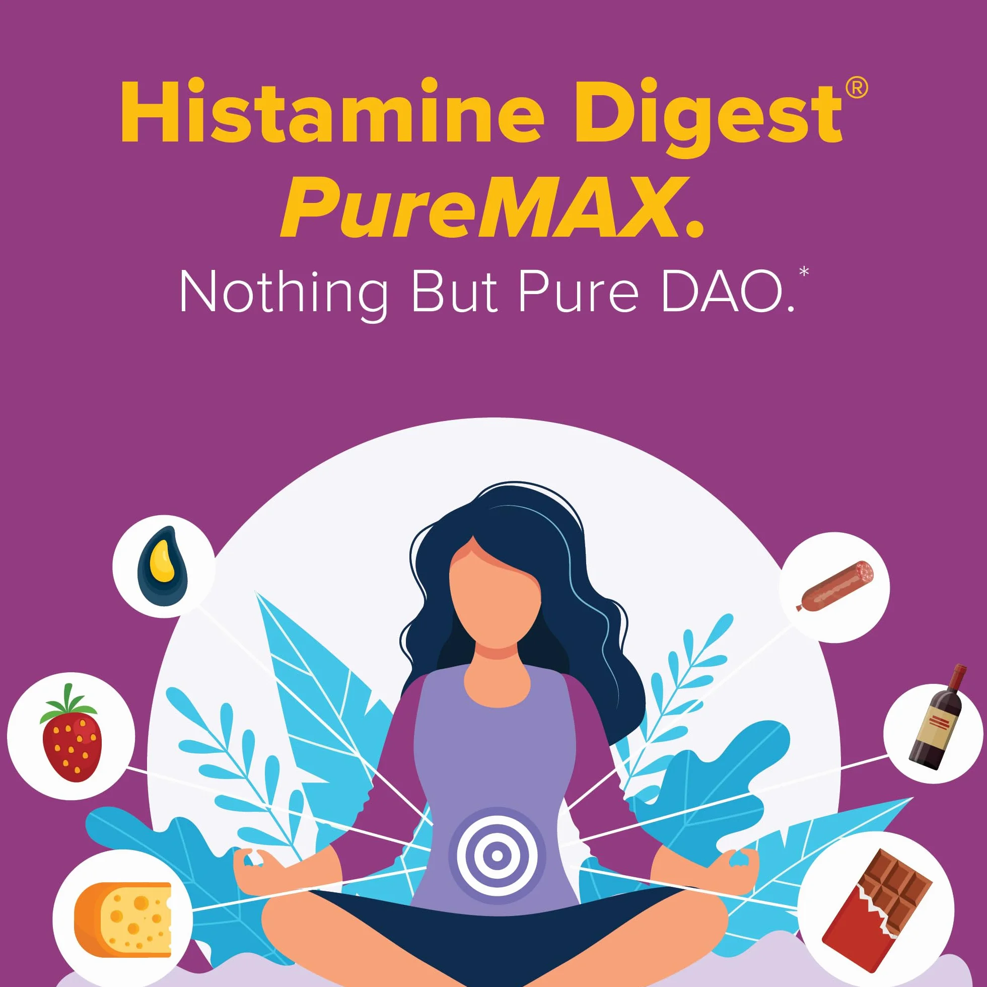 Histamine Digest PureMax