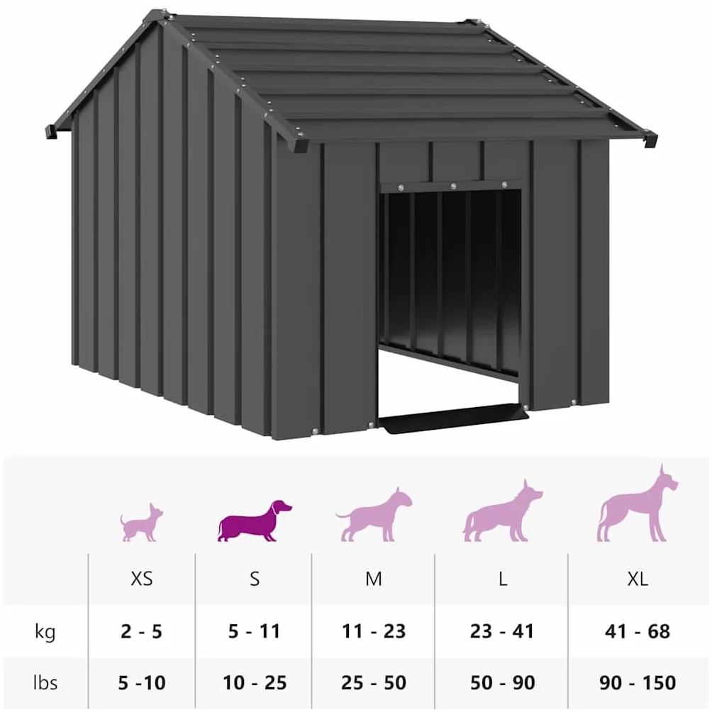 Niche pour Chien Extérieur Métal, Chenil Cage avec Toit Noir 83x130x85 cm Acier Galvanisé