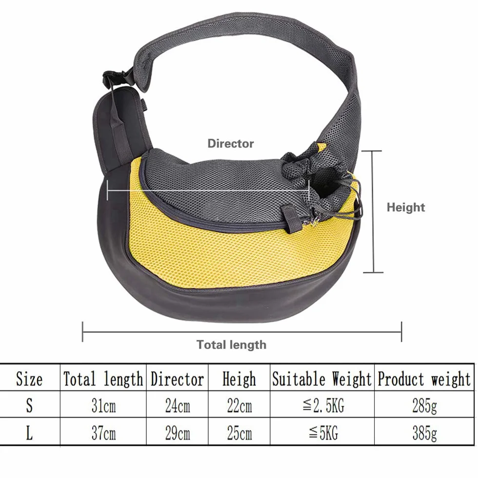 Sac de Transport pour Chat et Chien Bandoulière Épaule Sling