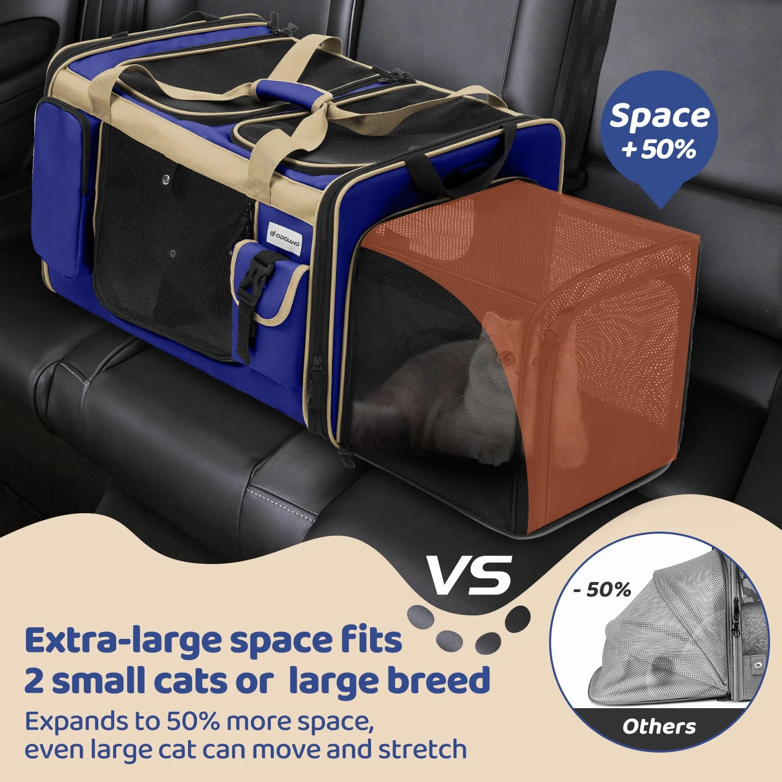 Odoland Pliable Sac de Transport pour Chats 2 Chats Extensible avec Bandoulière et Bac à Litière Bleu