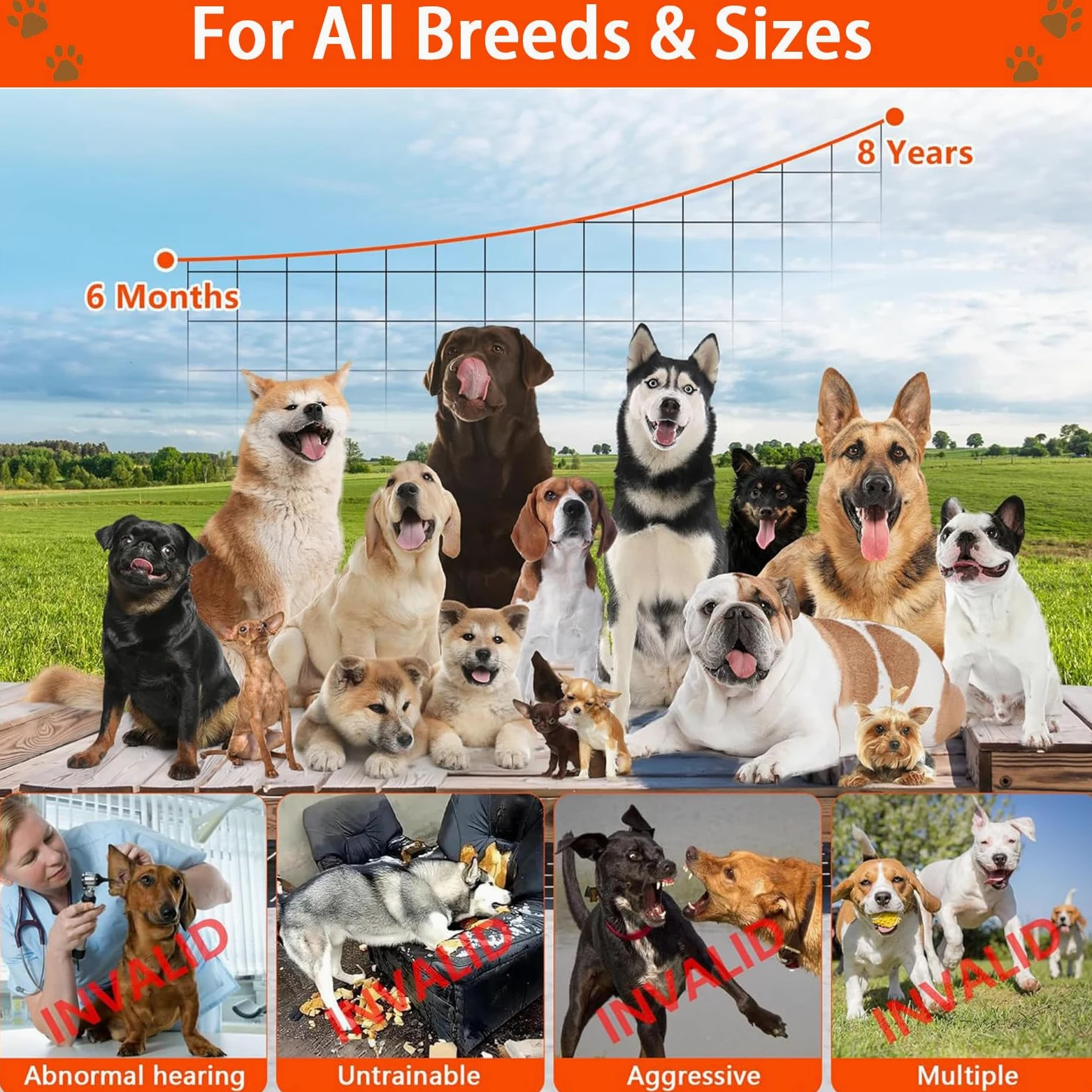 Anti-Aboiement pour Chien Automatique, Boitier Ultrason Anti Aboiement Chien 3 Portées, Boitier Chien de 75 Pieds, Sifflet Ultrasonique pour Chiens Intérieurs Extérieurs, IP65 Etanche, Noir