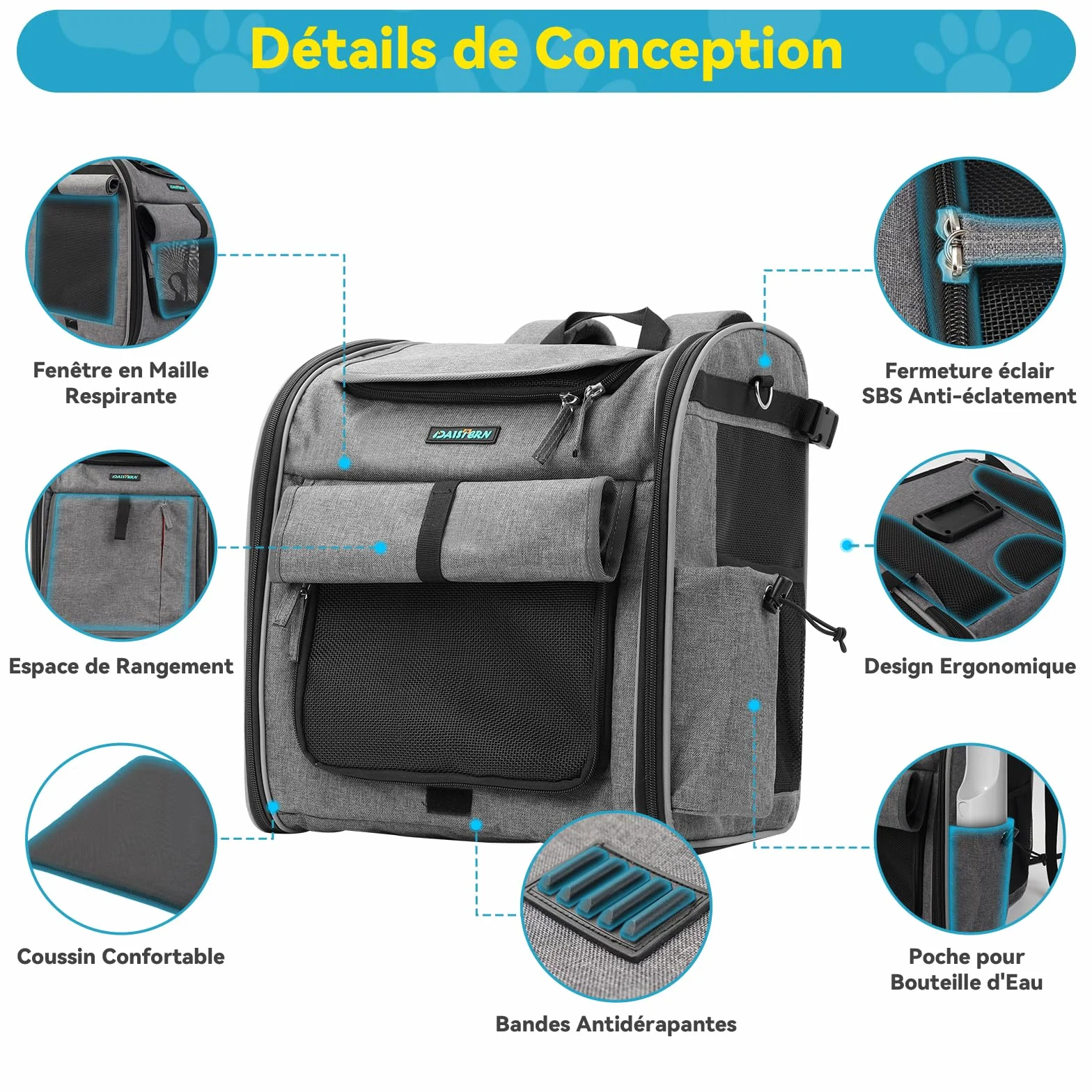 Panier Vélo Avant pour Chiens Chats 10KG avec L Support Φ8cm Pliable 4 en 1 Sac à Dos Bandoulière Siège Auto