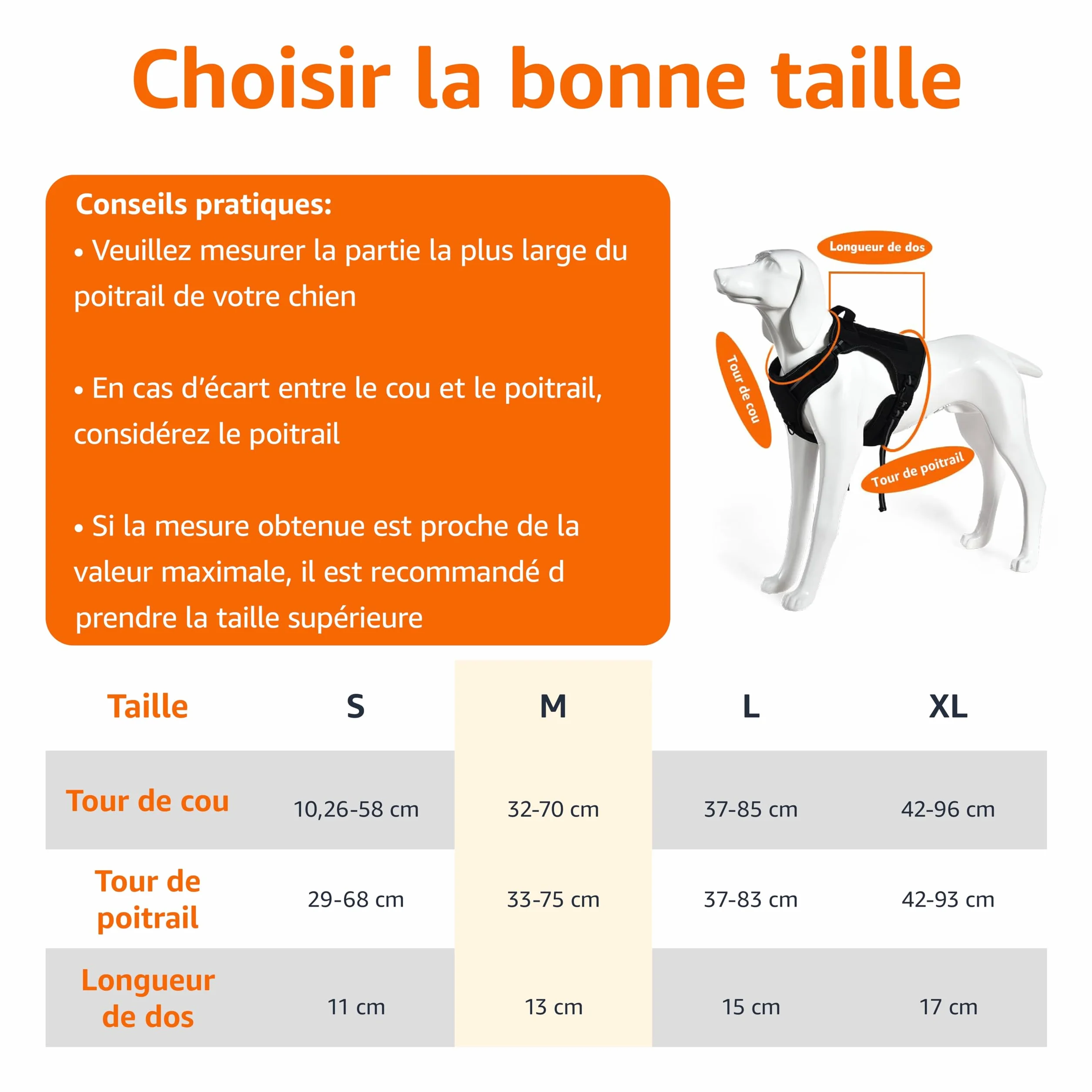 Amazon Basics Harnais pour chien sans traction réglable rembourré bandes réfléchissantes Noir Taille M