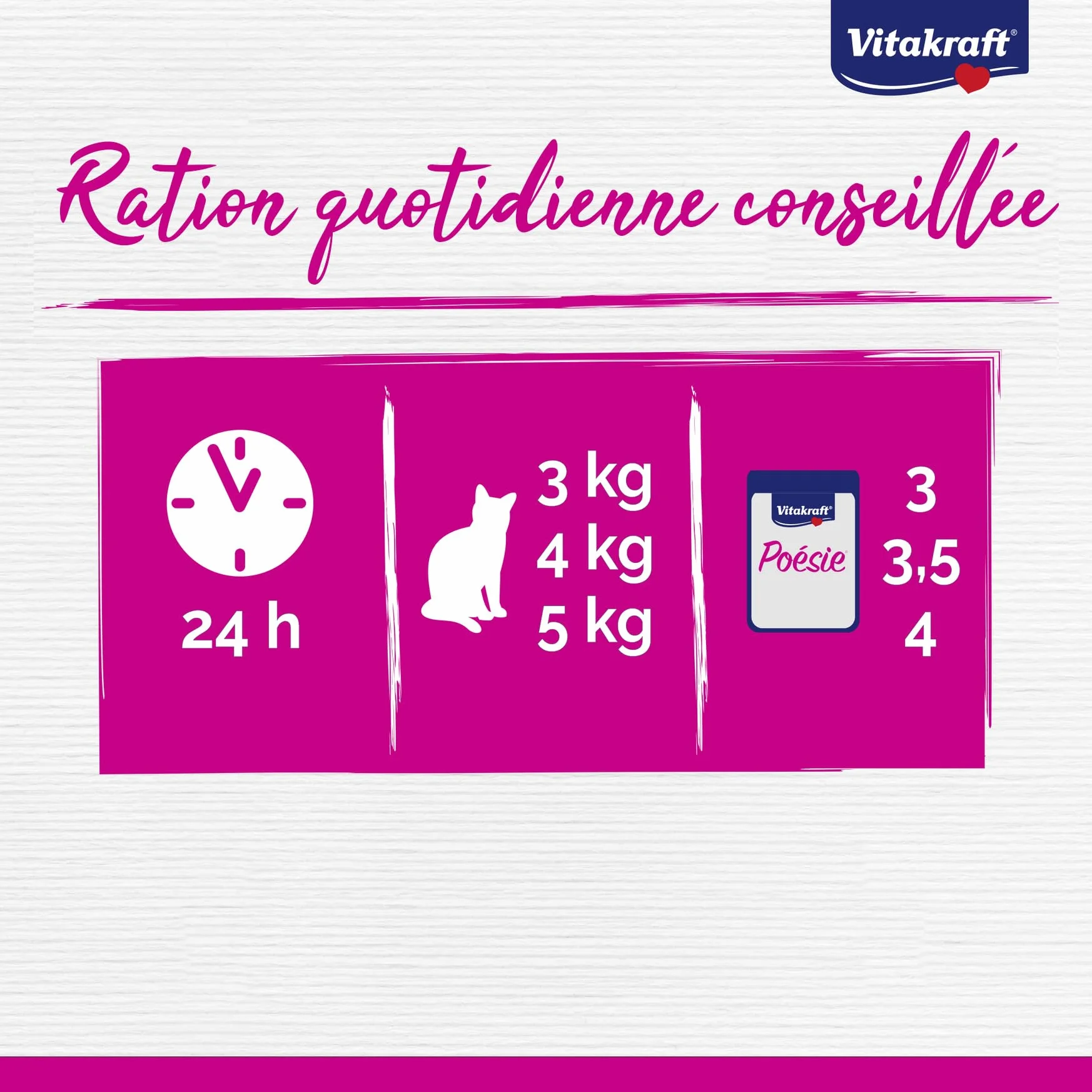 Vitakraft Poésie Délice, Country selection, nourriture humide pour chats, en gelée, avec du poulet, du bœuf (1 paquet de 6x85g)