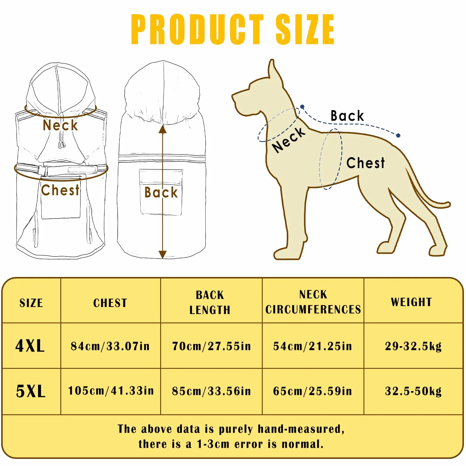 Imperméable Chien Grande Taille, Veste Imperméable pour Chien, Etanche et Coupe-Vent Manteaux Imperméables pour Chiens, Chiot Poncho de Pluie avec Bandes Réfléchissantes (Jaune, 4XL)