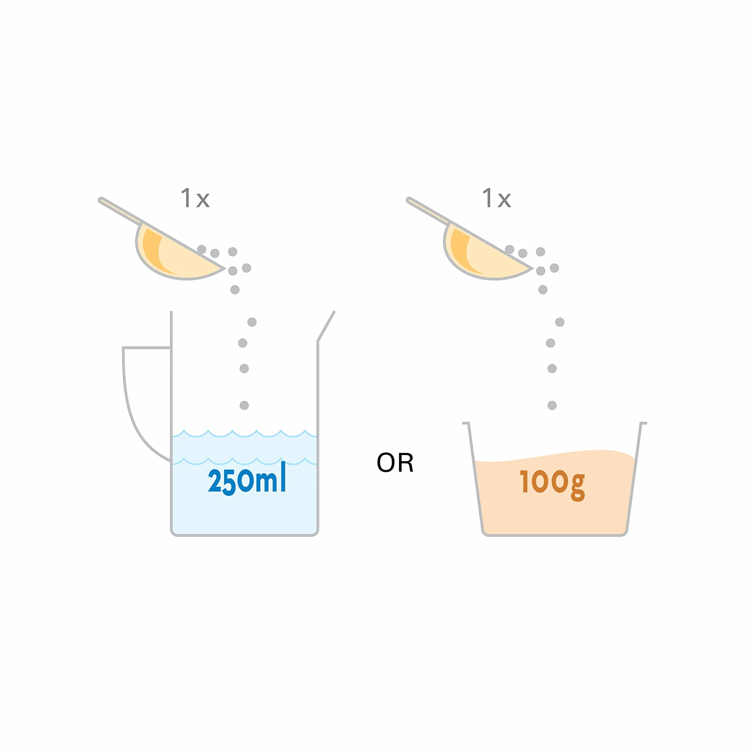 Versele-Laga Oropharma-Ferti-VIT Aliment Complémentaire pour Oiseau 200 g