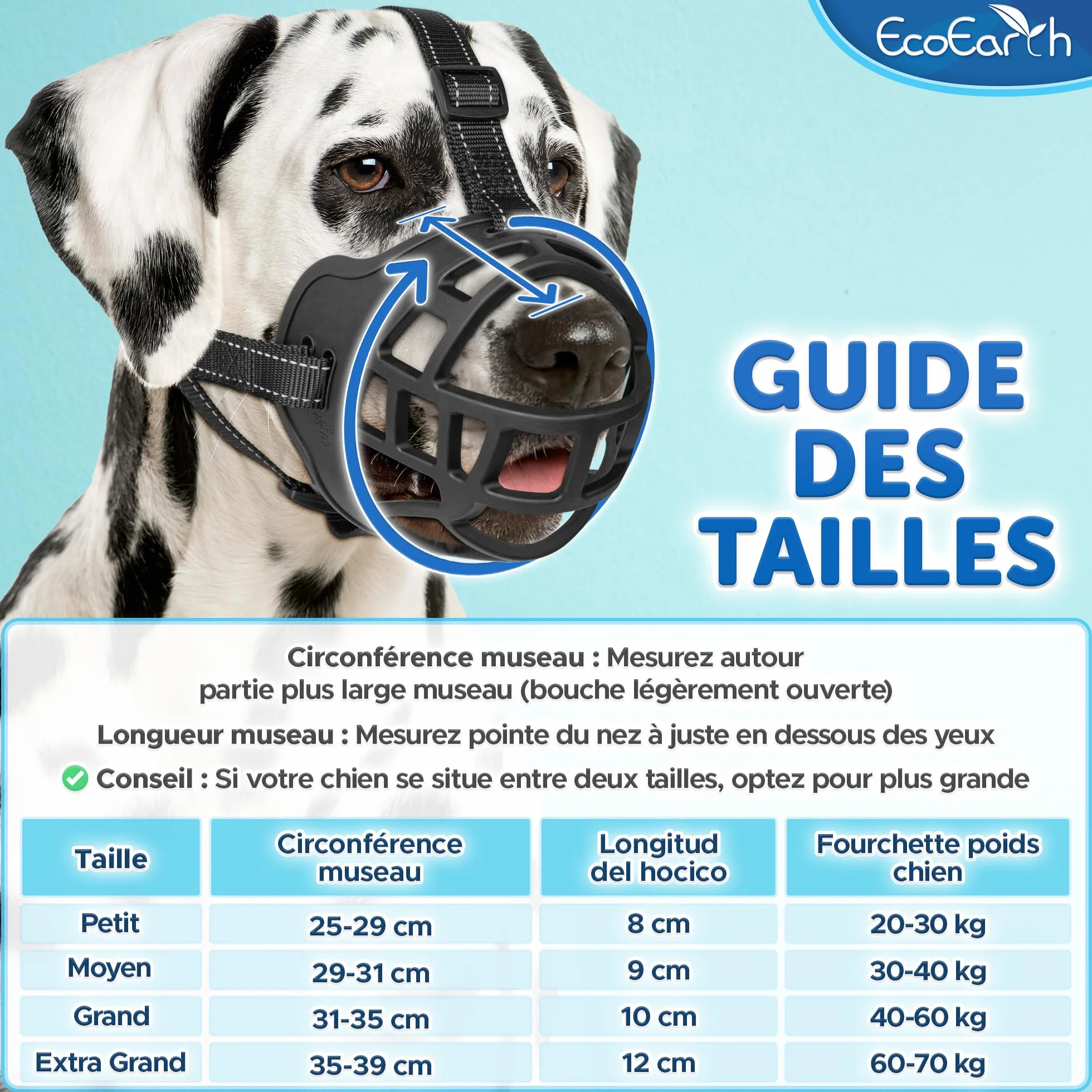 EcoEarth Muselière pour Chien - Muselière Panier Durable pour Chiens de Grande Taille - Grande, Noire - Protège-Dents réglable et Respirant pour empêcher Les morsures et Les aboiements