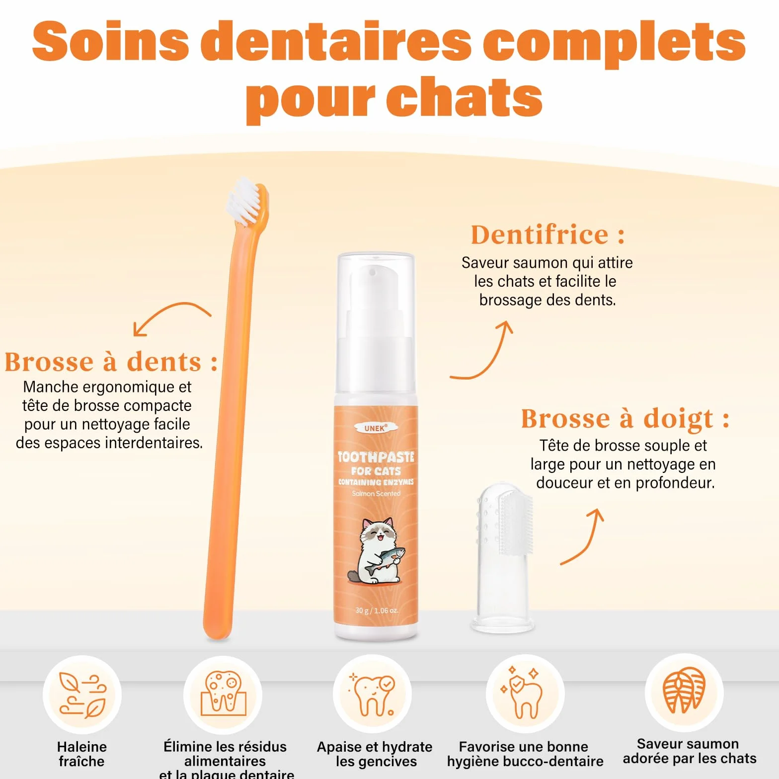 UNEK Kit de soins dentaires pour chat dentifrice enzymatique 30 g saumon brosse à dents brosse à doigts