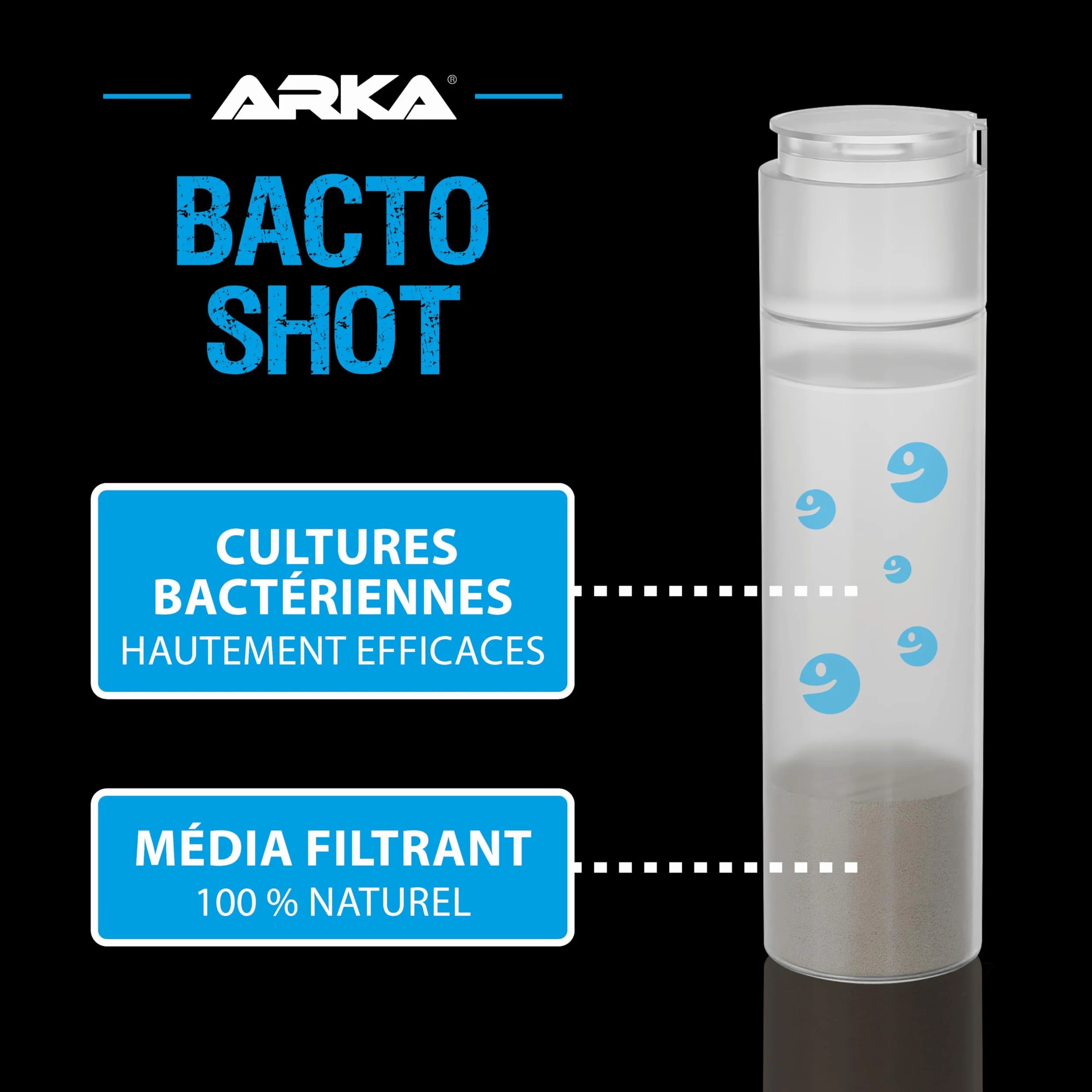 Bactéries Aquarium 50 ML – ARKA Bacto-Shot – clarifie l’Eau en 24h – bactéries vivantes nettoyantes & filtrantes avec Support Naturel – idéal en Cas de nitrites, Trouble ou démarrage