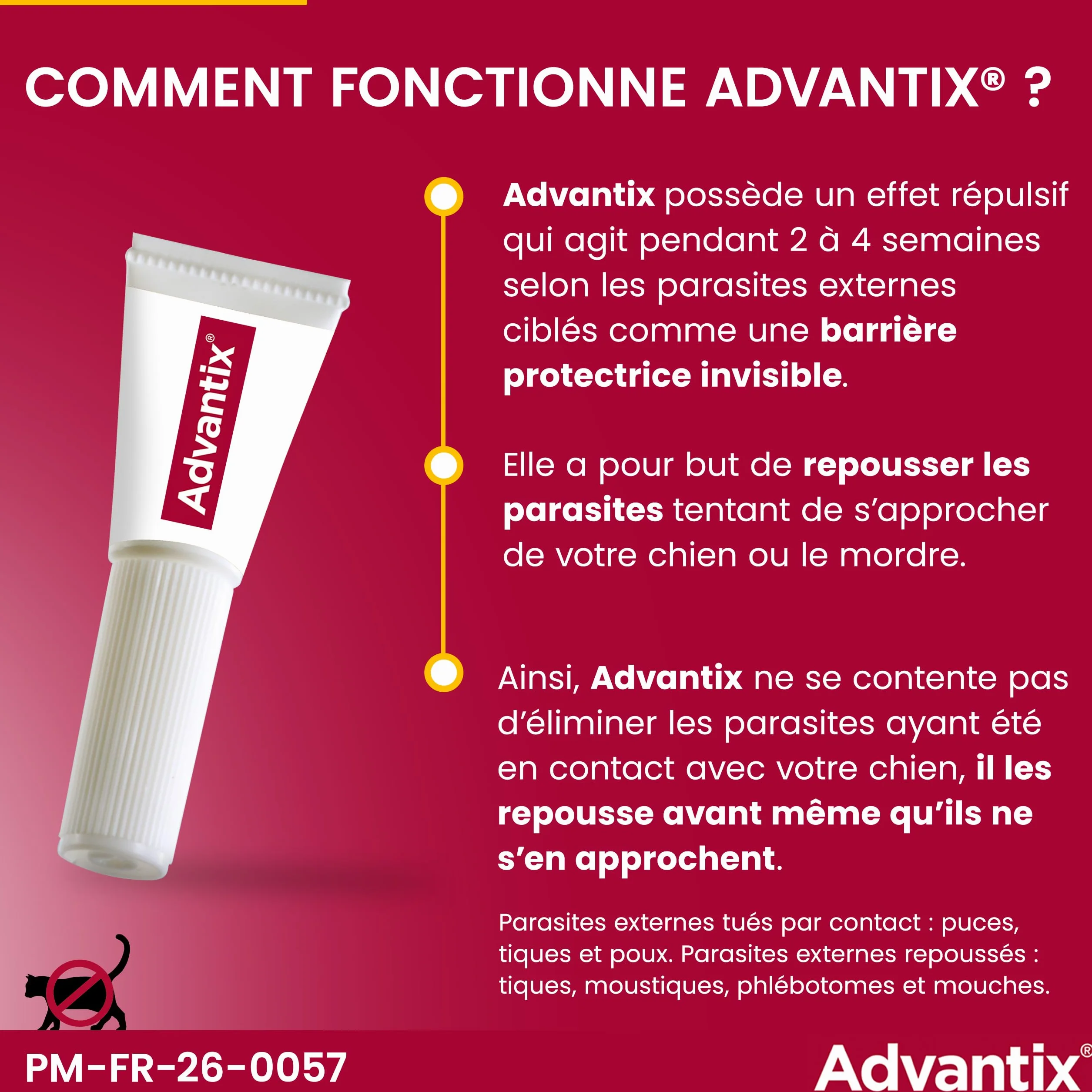 Advantix Petit Chien 4-10 kg Pipettes anti-parasites 6 parasites Protection 4 semaines 4 x 1,0 ml