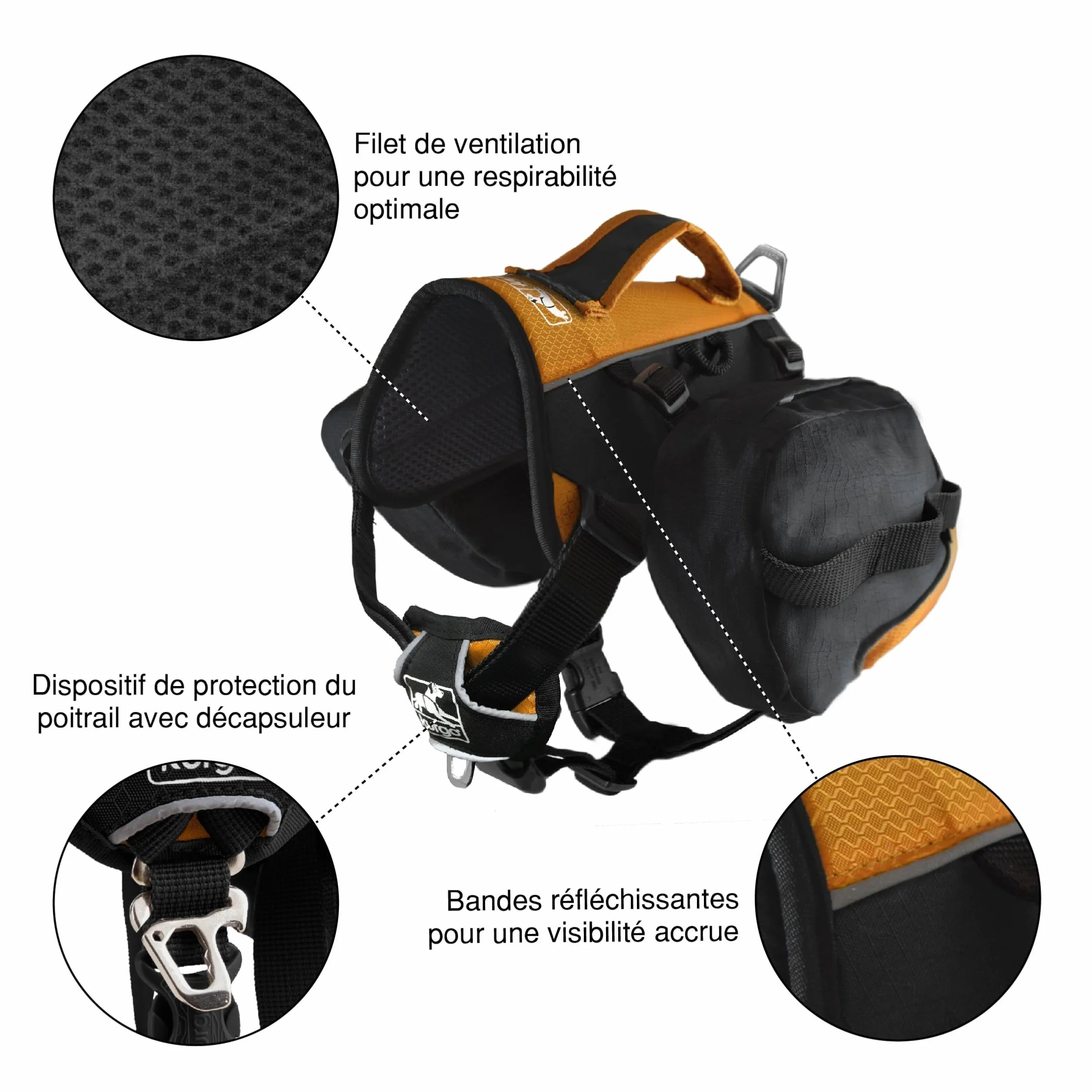Kurgo Baxter Sac à Dos pour Chien Sacoche Randonnée Bleu Noir Orange