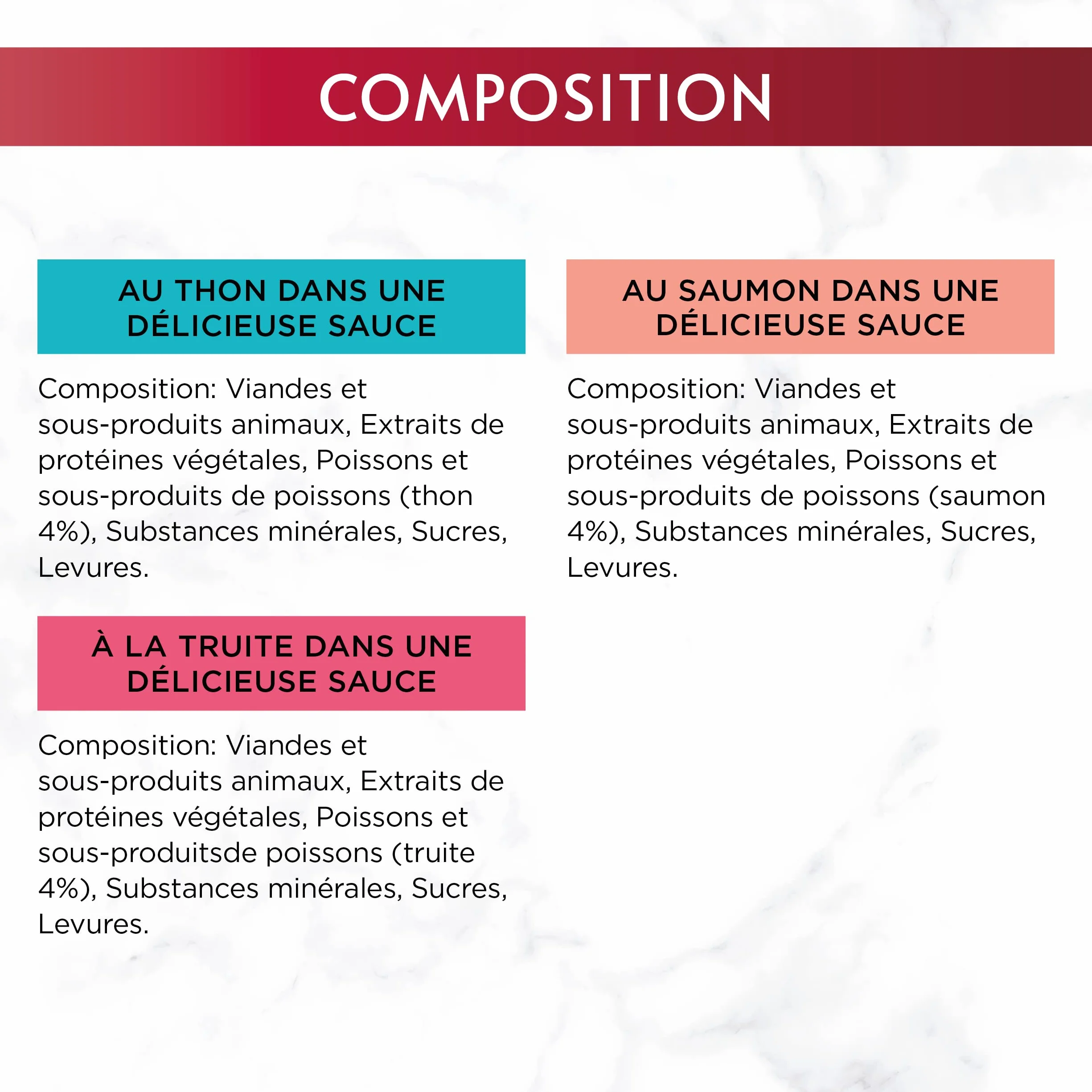 GOURMET Mon Petit Poissons 6x50g