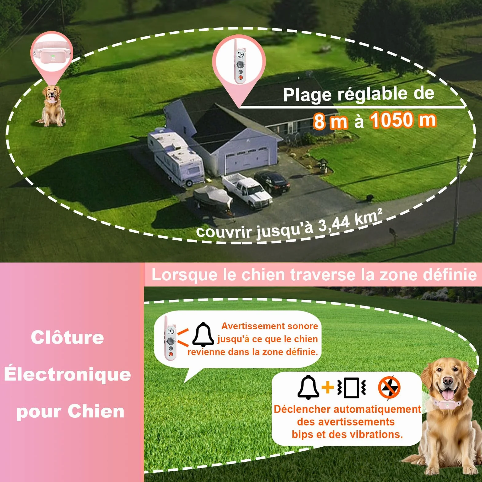 Clôture Électronique pour Chien 8M à 1050M Ajustable Étanche Collier Dressage Grandes Races