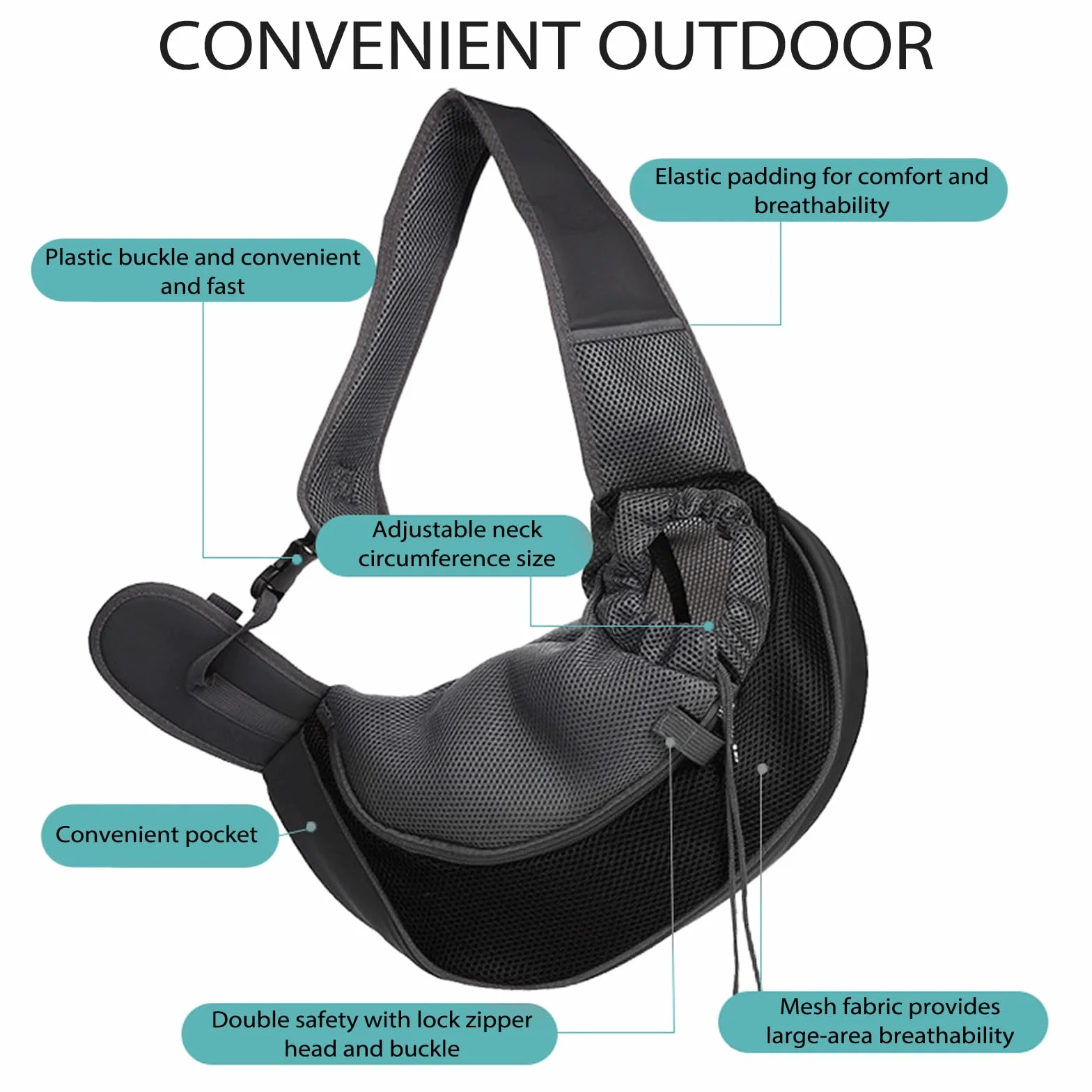 Sac de Transport pour Chien Chat Réglable Bandoulière Mains Libres Portable Animal de Compagnie Extérieur Voyages Marche Noir
