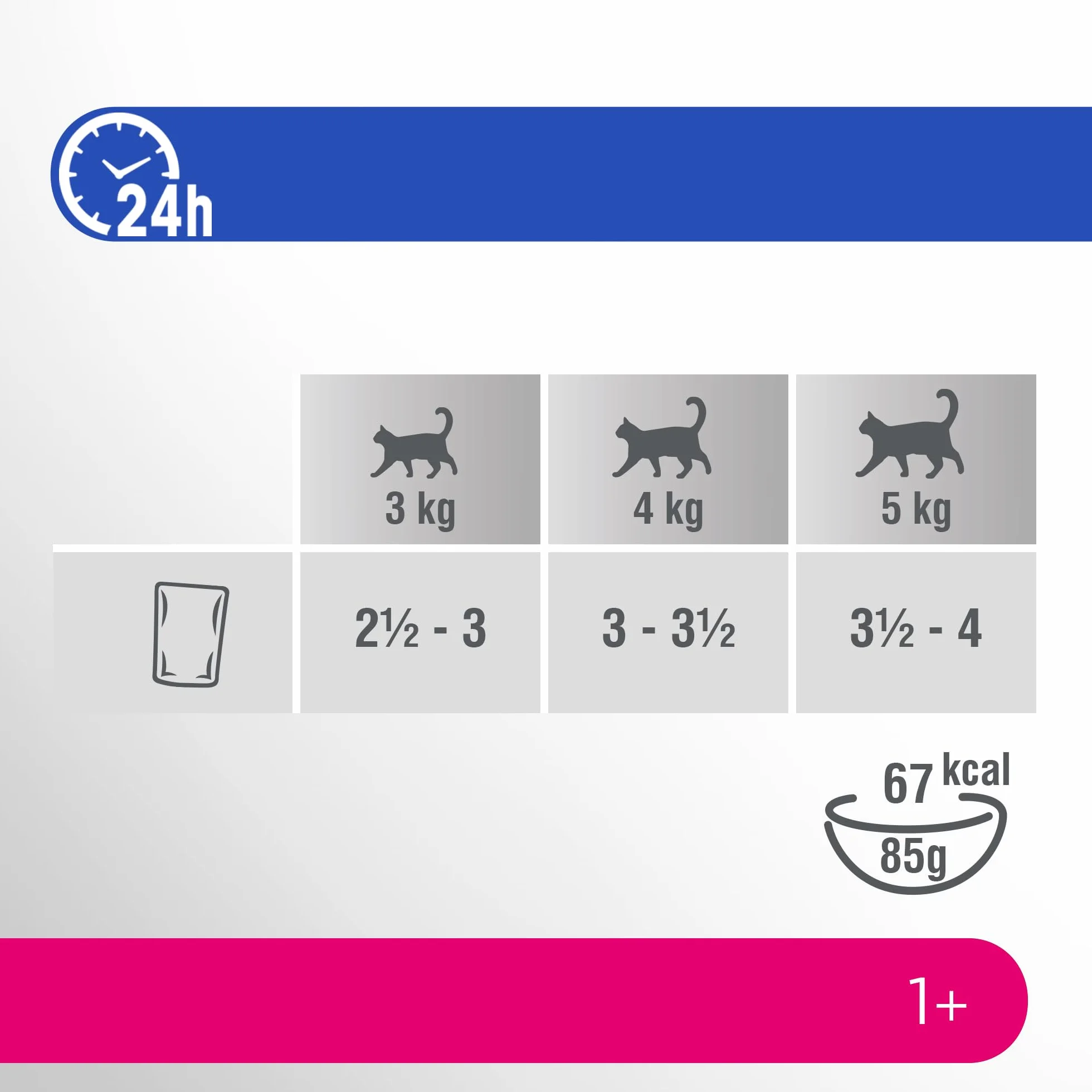 PERFECT FIT Repas pour Chat Adulte Stérilisé 52 Sachets Fraîcheur Pâtée en Sauce au Saumon aux Poissons blancs Nourriture Complète