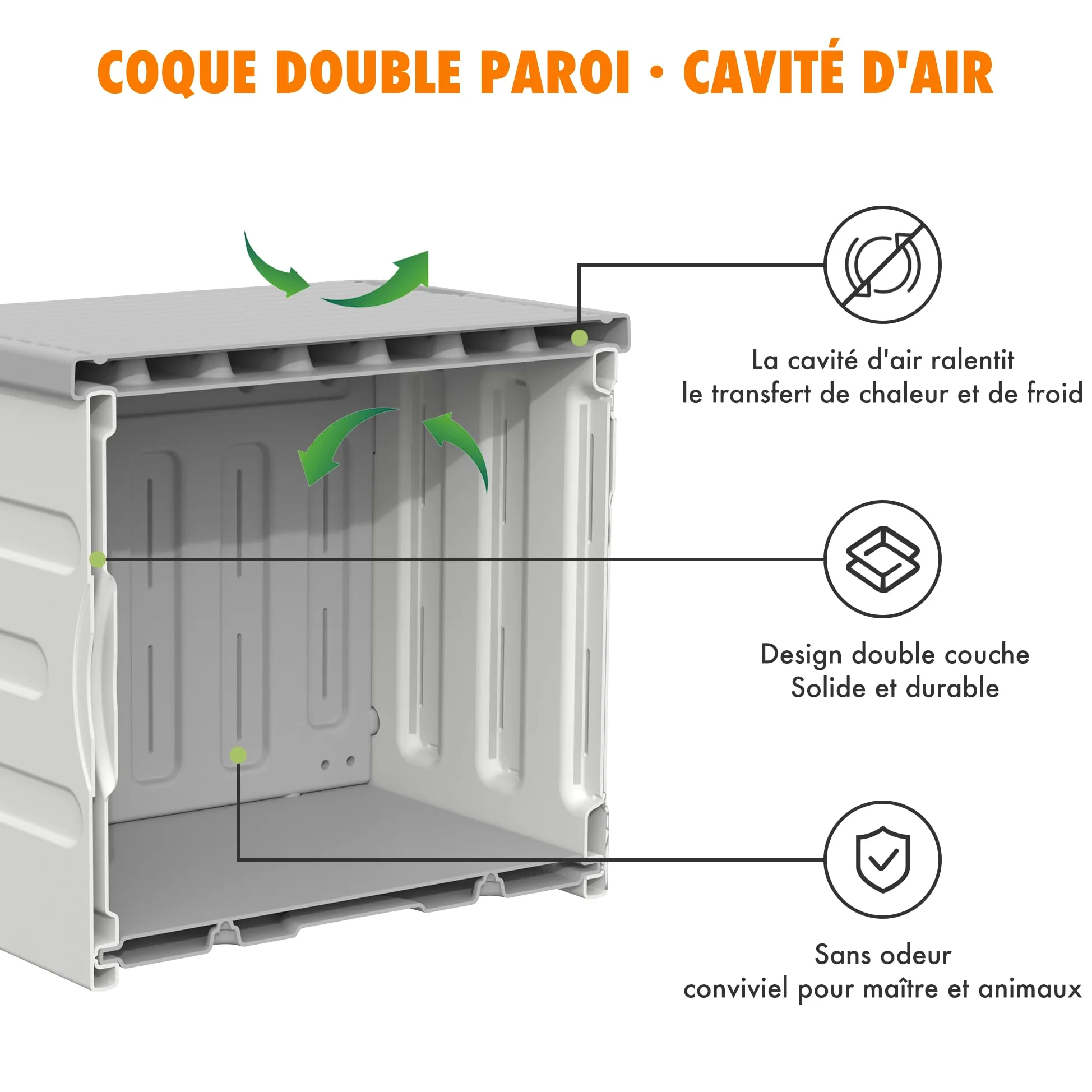 Abri extérieur pour chat résistant aux intempéries, abri pour chat sauvage en plastique robuste isolé, abri pour chat empilable surélevé pour toutes les saisons intérieur extérieur avec