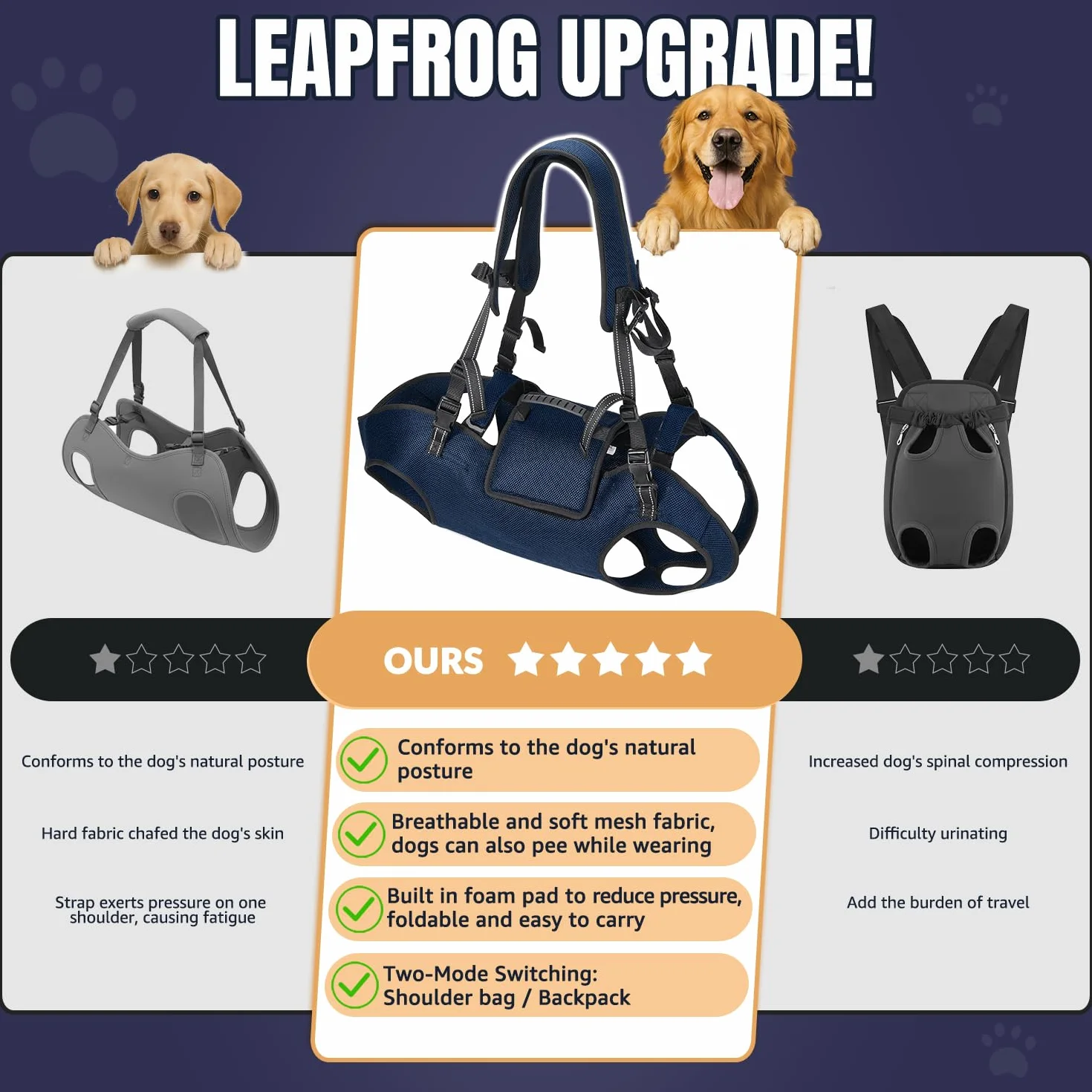 SlowTon Harnais de Levage pour Chien de Grande Taille - Porte-Chien à Corps Complet avec Sangles réglables et poignée de contrôle